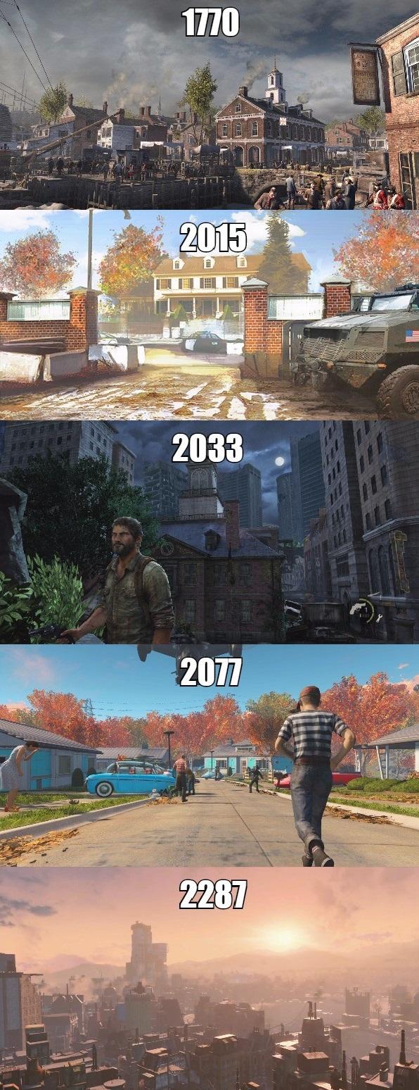 History of Boston (According to Video Games) r/gaming