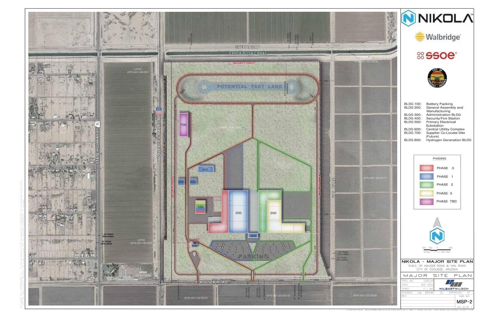 Nikola Coolidge Factory Master Site Plan (Sep 2020) r/NikolaCorporation