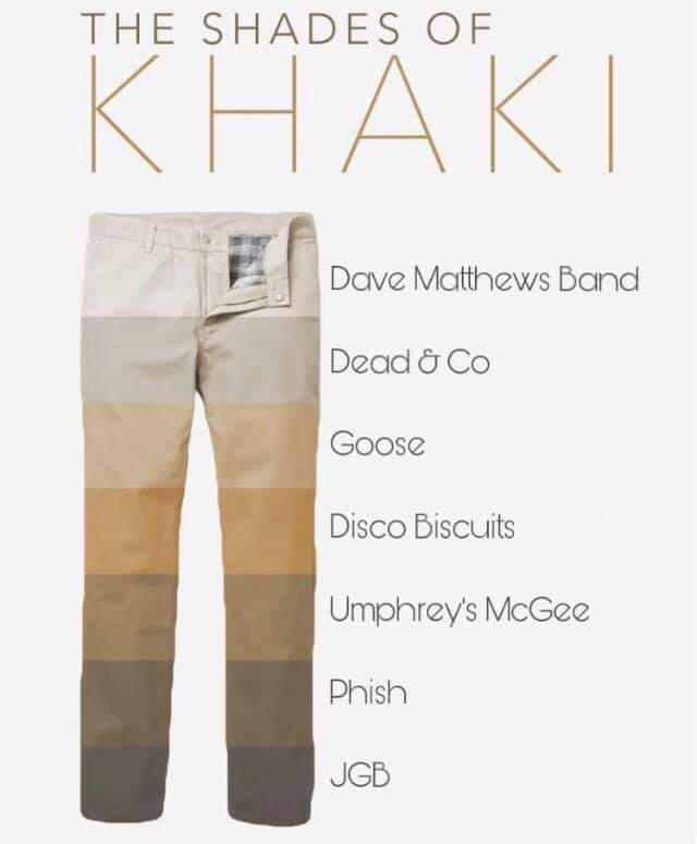 7 shades of khaki r/coolguides