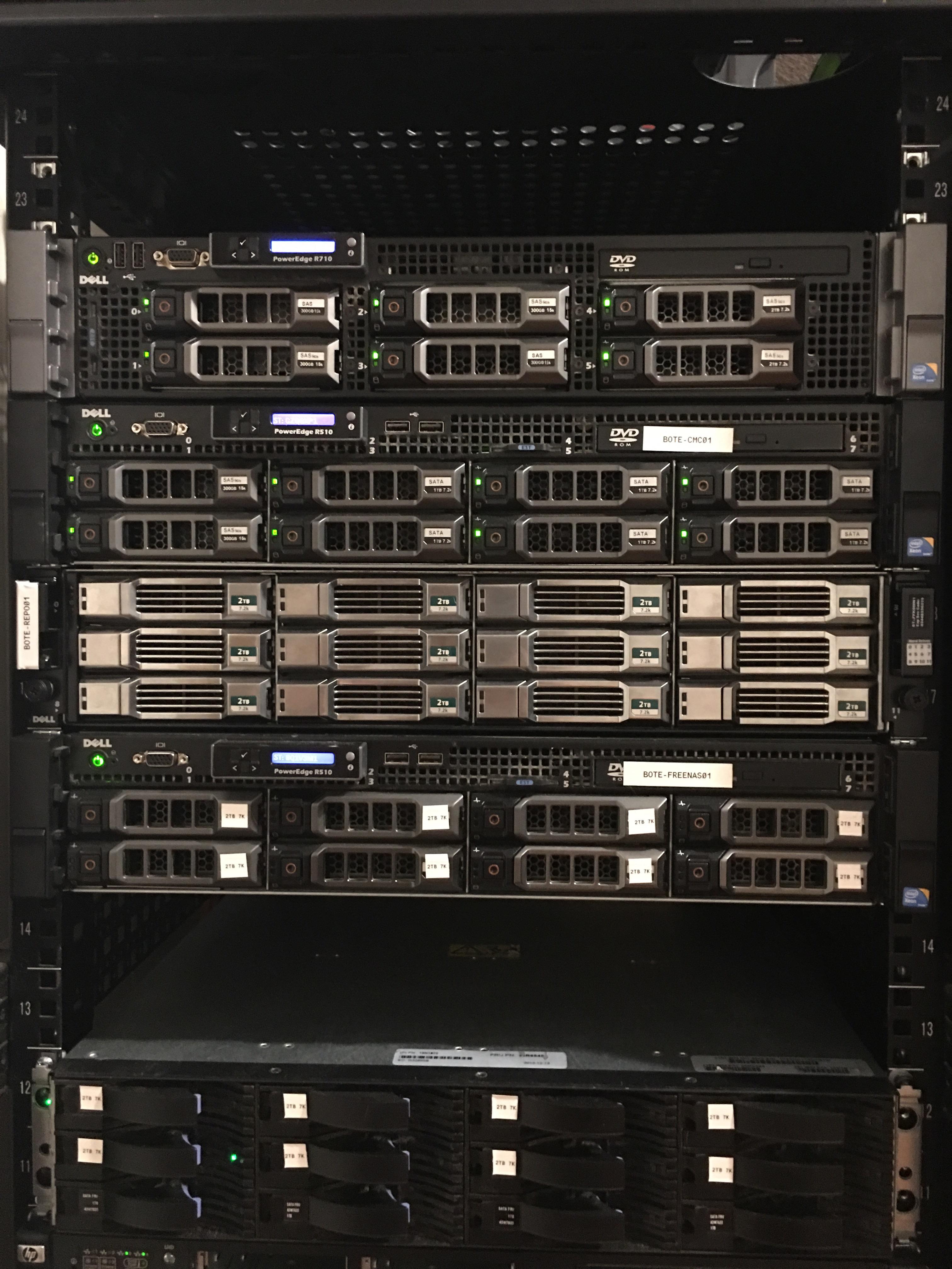 Lab Storage r/homelab