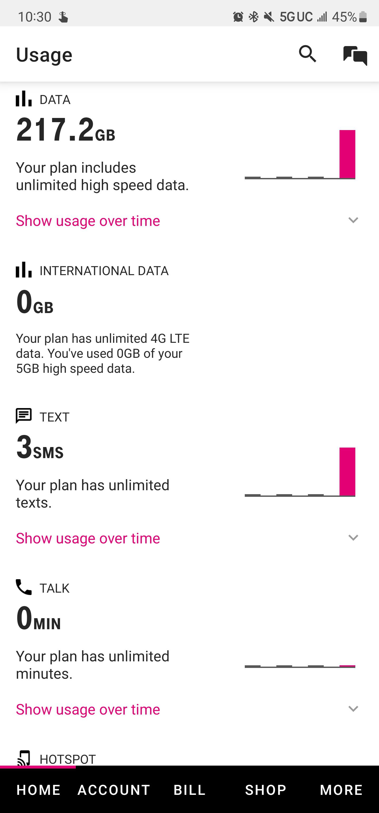 My plan is $10 tablet plan, I see in usage it says the plan includes