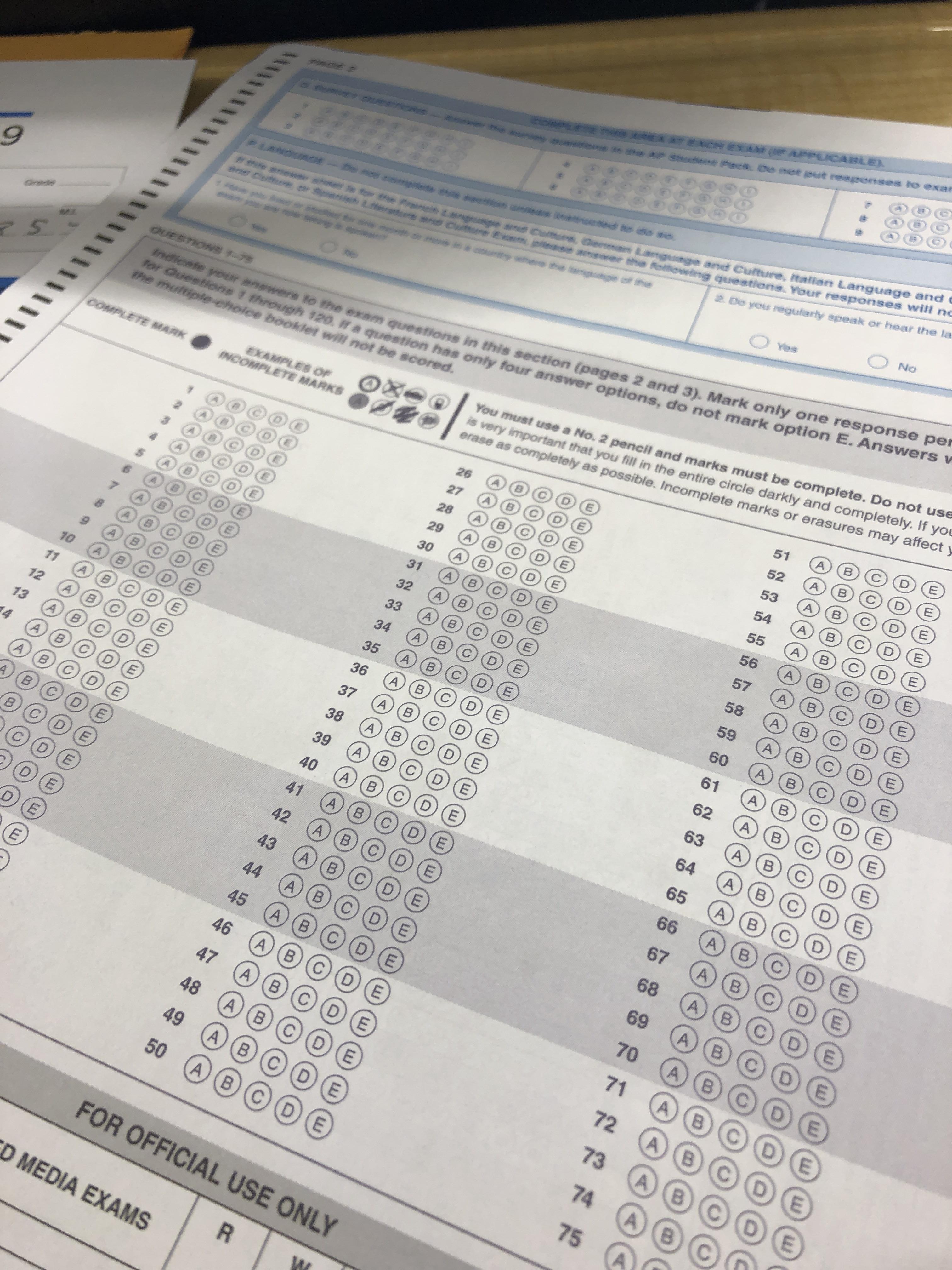 Leaked AP Gov test!!!!!!!!! : APStudents