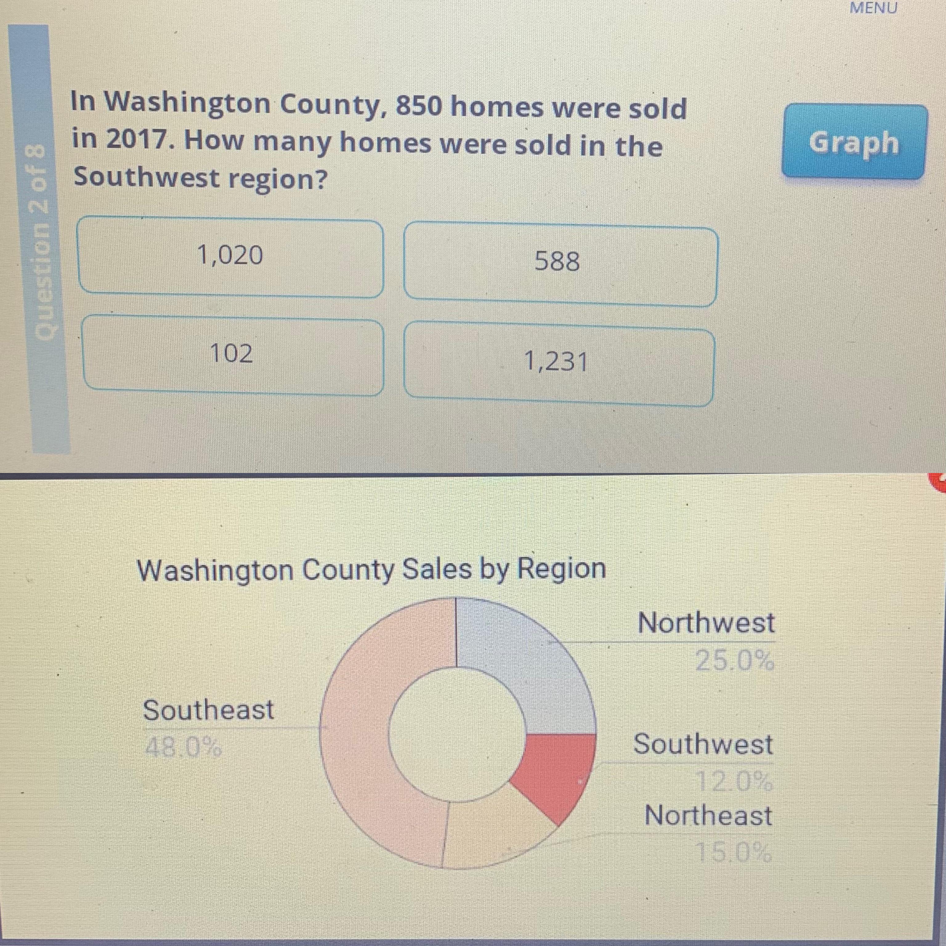 1 best u/dakotapanthers images on Pholder [High School Math] In