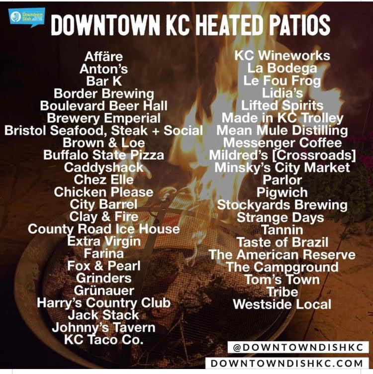 Downtown KC Heated Patios r/kansascity
