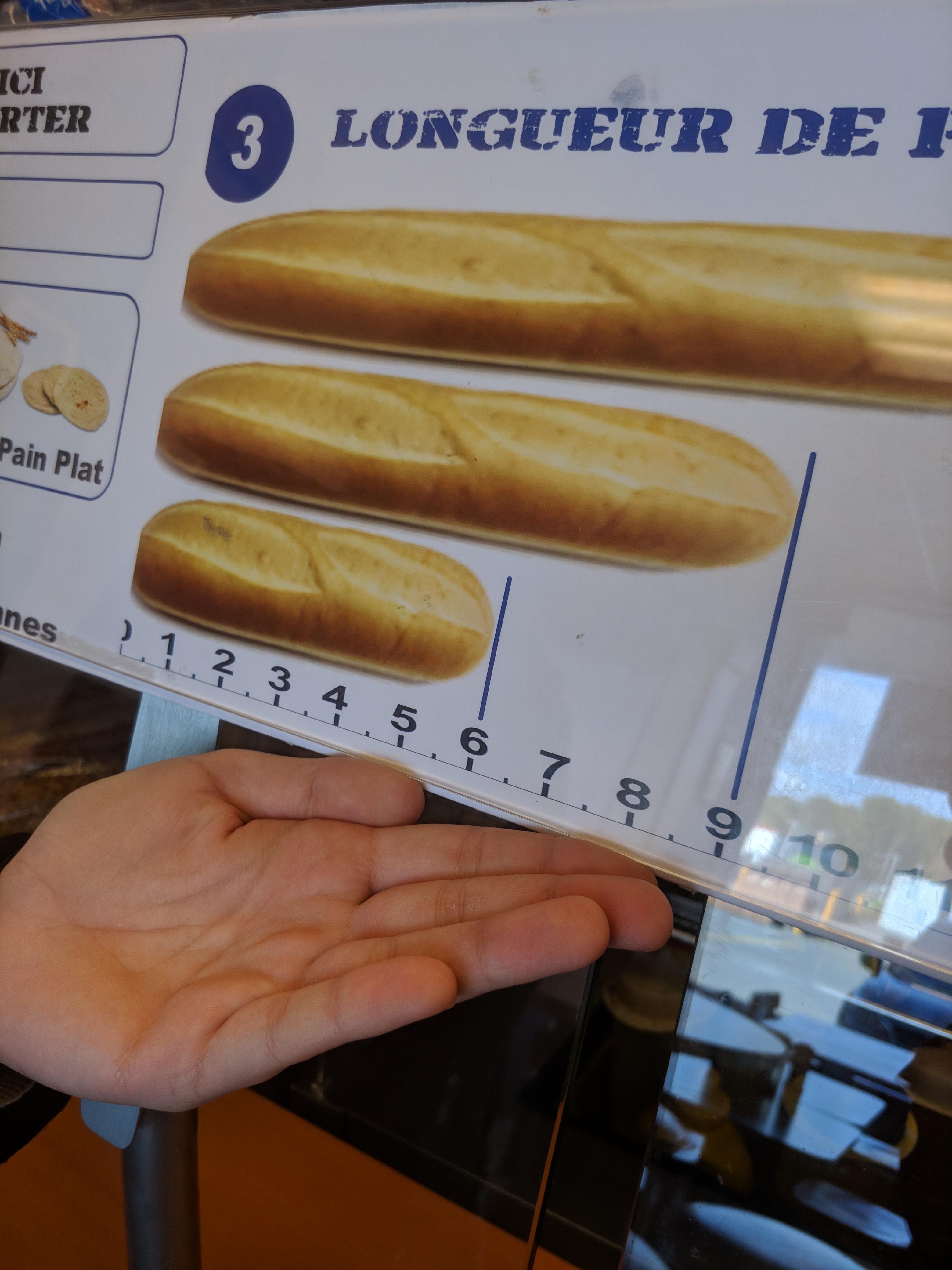 Totally scaled ruler (inches) : r/CrappyDesign