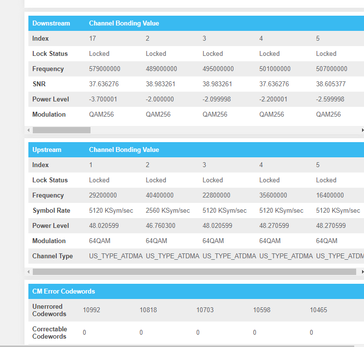 CMSTATUS event codes Comcast_Xfinity