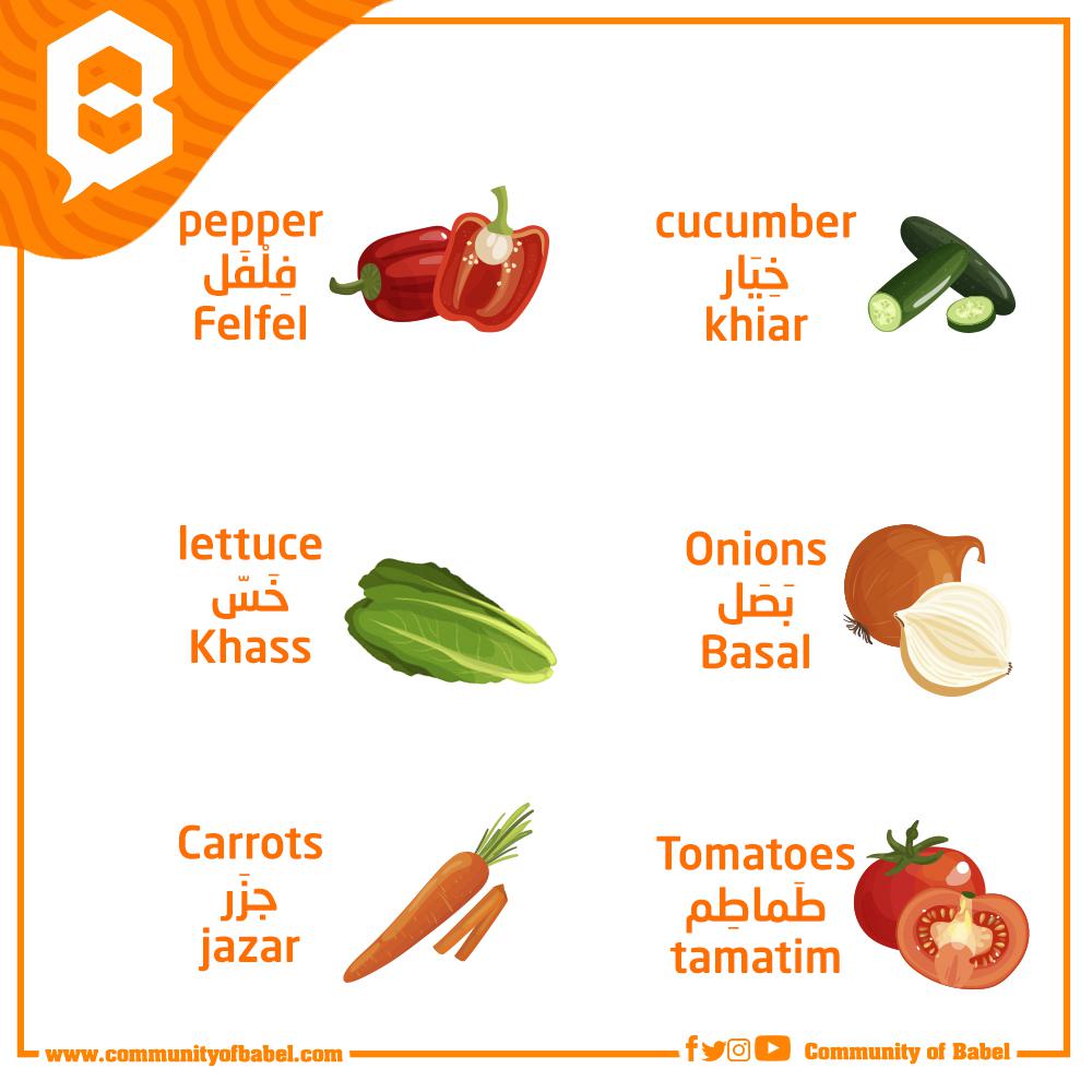 Vegetables in Arabic! r/learnarabic