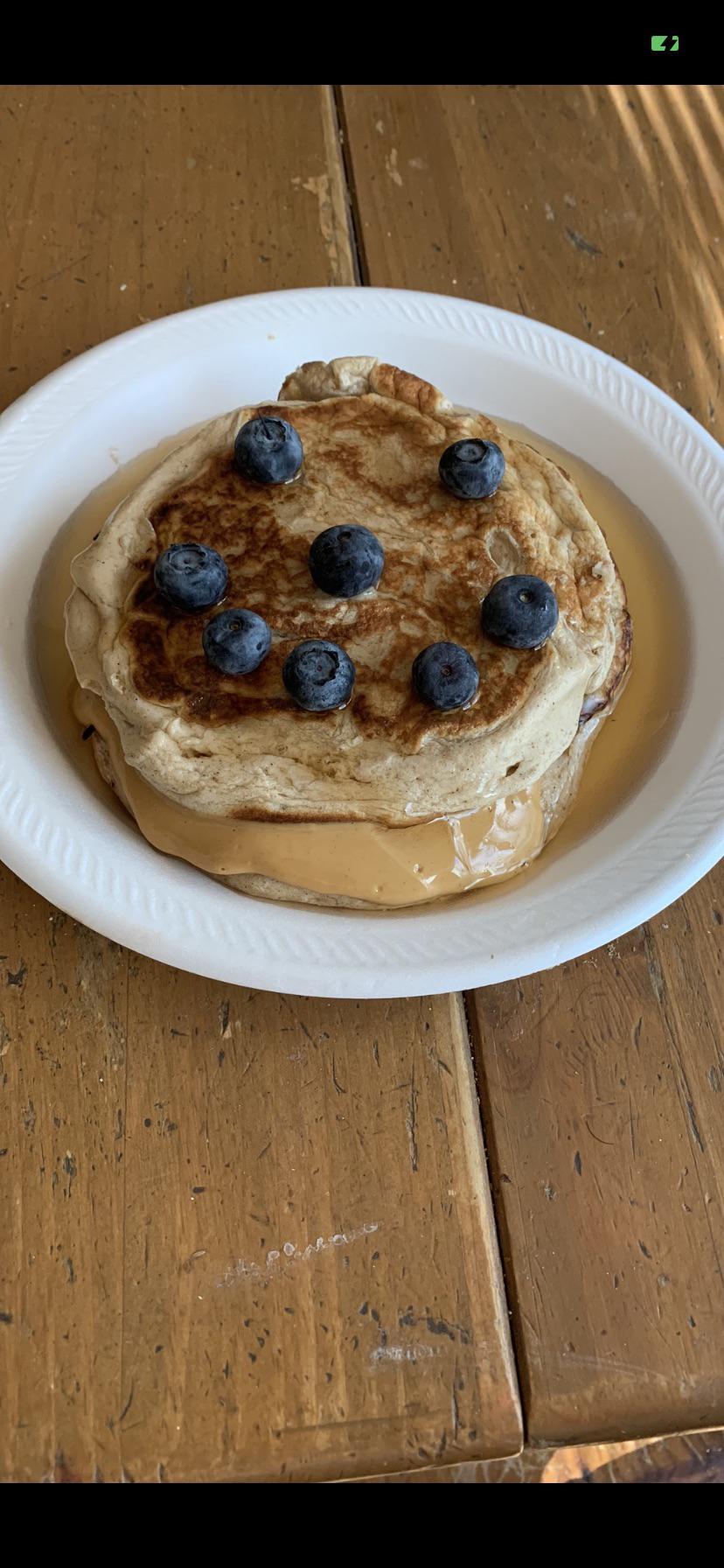 Anabolic French toast pancakes r/GregDoucette