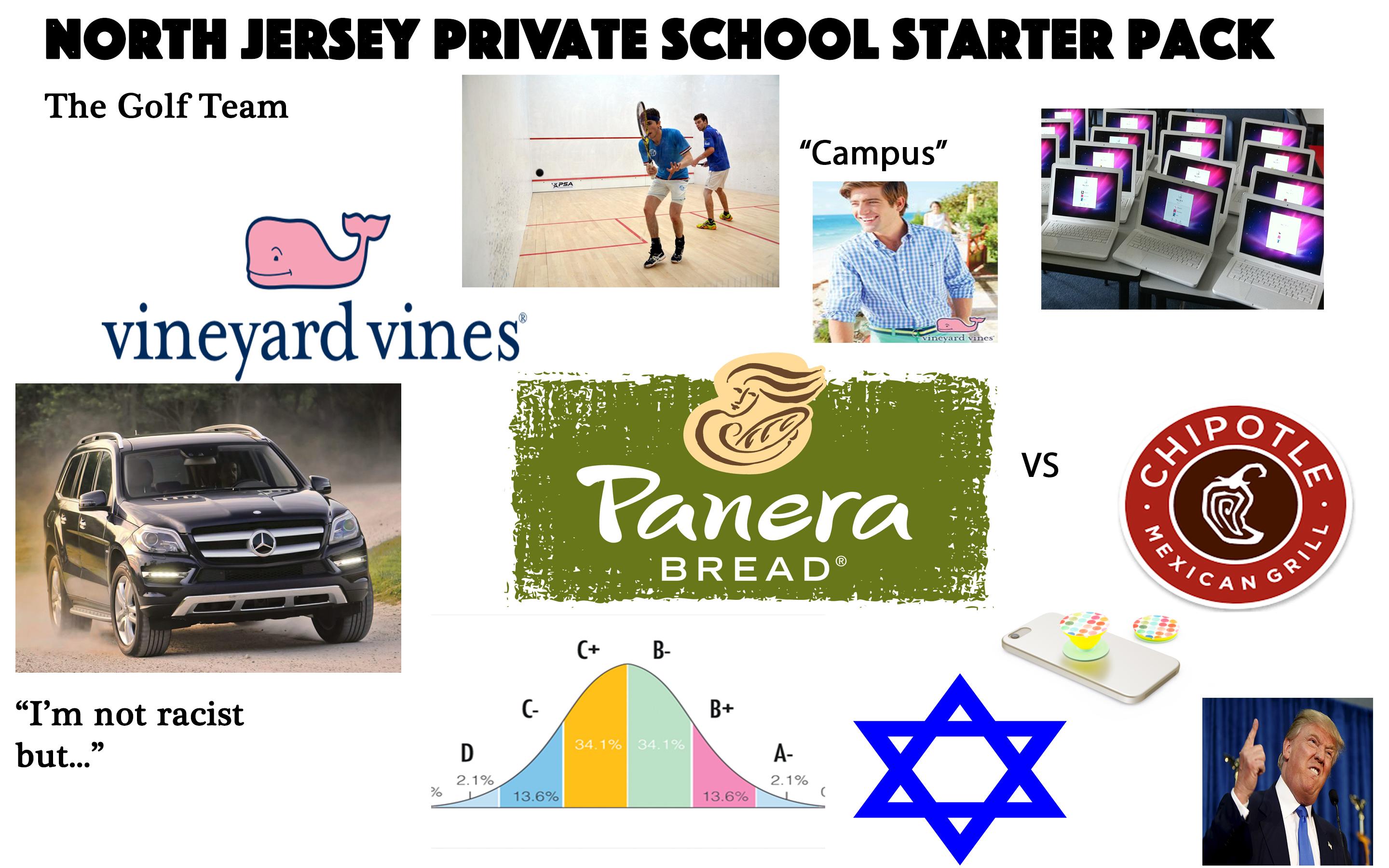 The North Jersey Private School Starter Pack r/starterpacks
