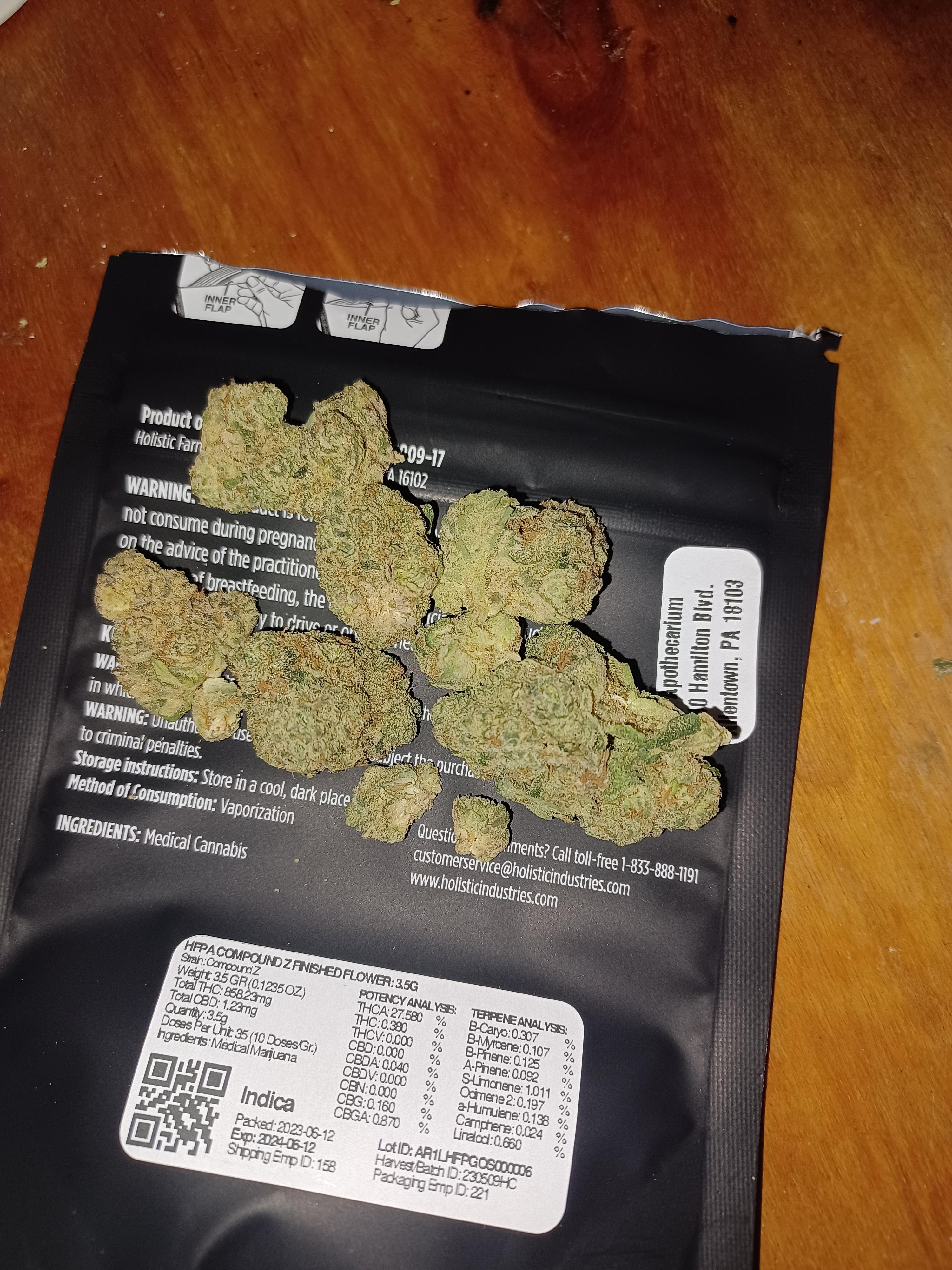 Strane compound z r/TheRealPAMMJ