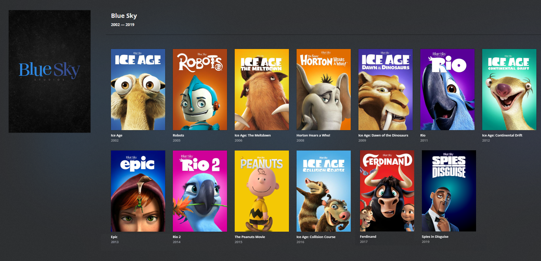 Blue Sky Studios Logo 2002