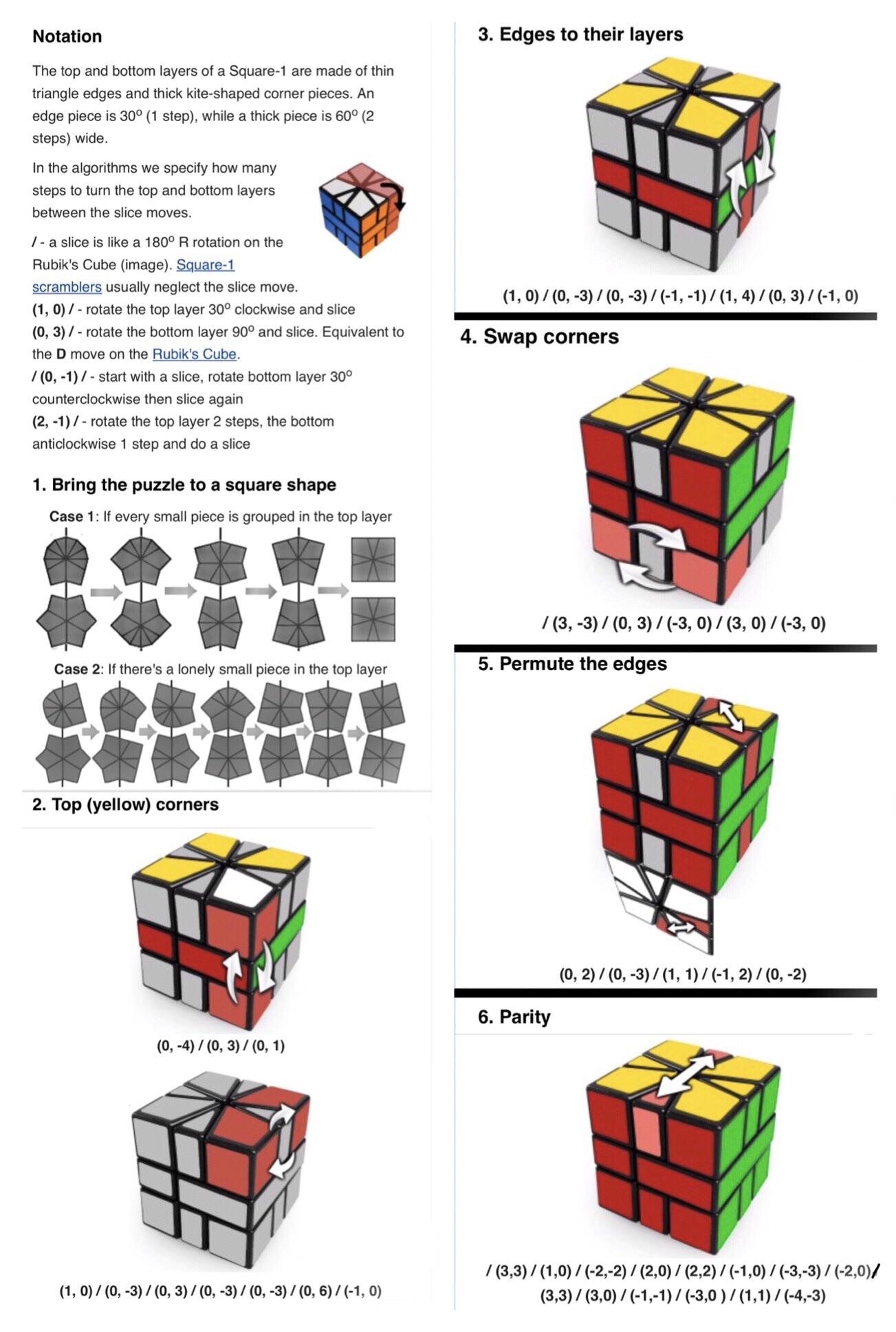 For anyone who wants to make a print out of a square one tutorial