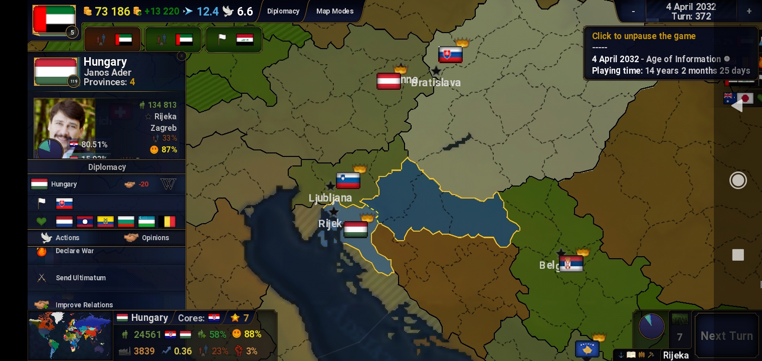 Croatians do be beach hungarians AgeOfCivilizations