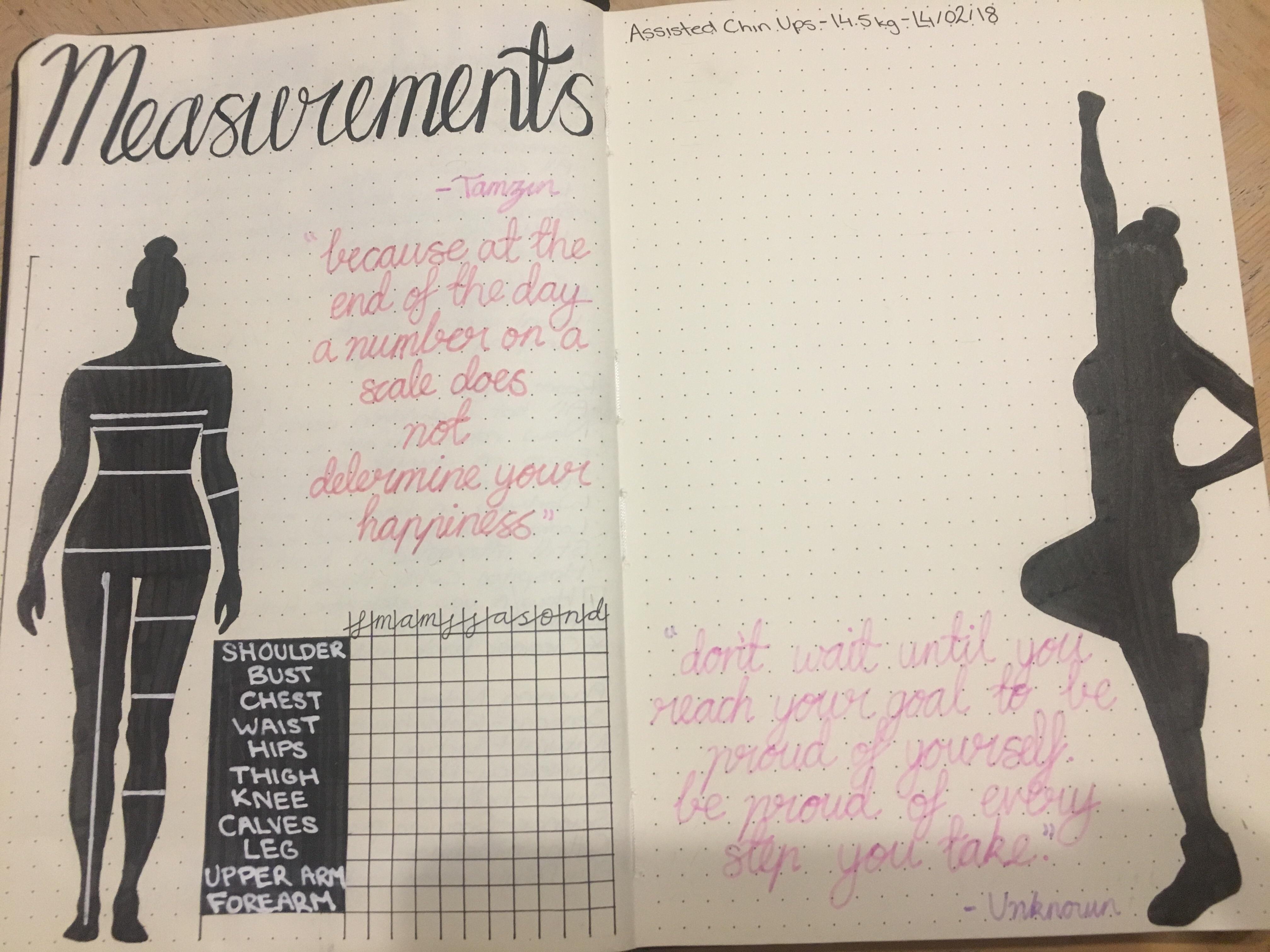 Keeping track of my body body measurements and personal best page. r
