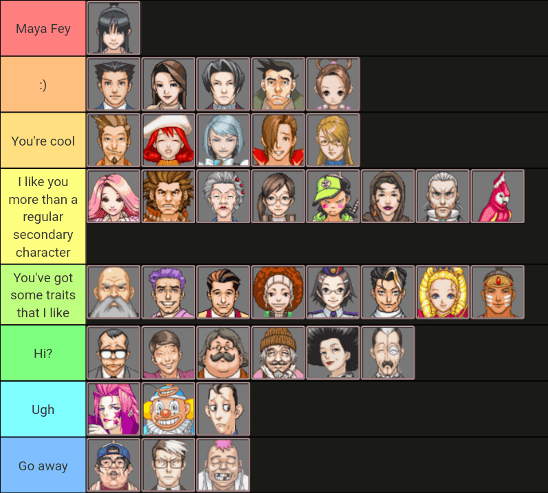 My Ace Attorney character tier list (original game + Justice for All