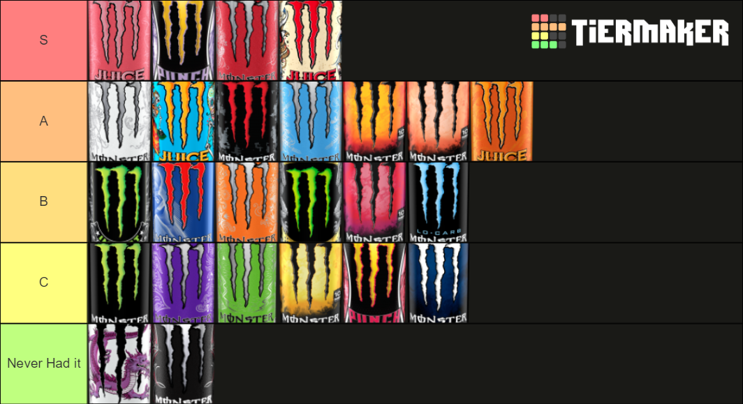 Monster Flavor Tier list(My Opinion) r/energydrinks