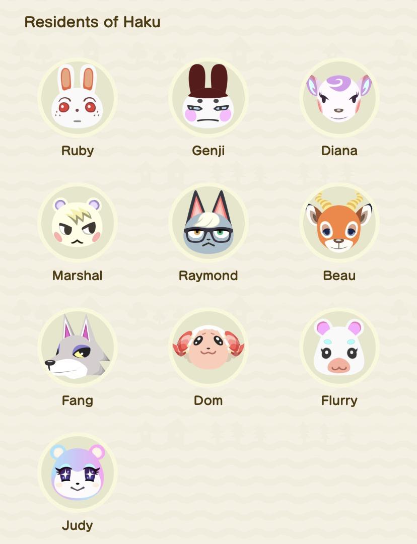 What’s your dream villager lineup? r/AnimalCrossing