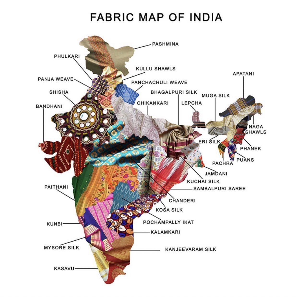 Textile Map Of India The Fabric Map of India india