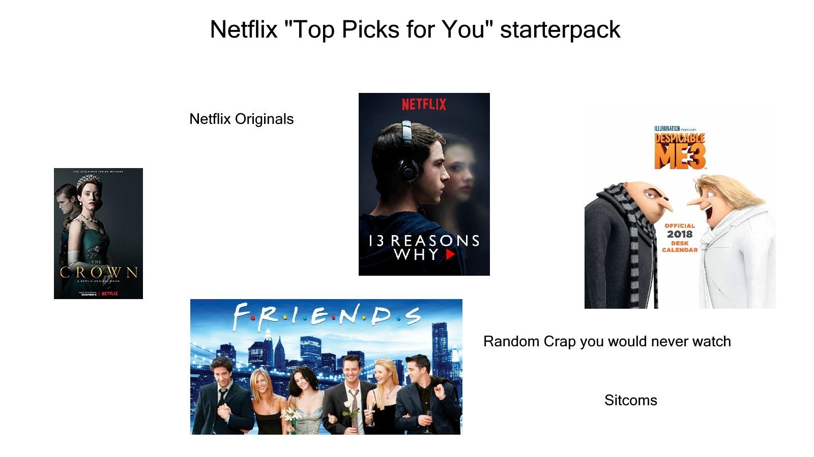 Netflix "Top Picks for you" starterpack r/starterpacks