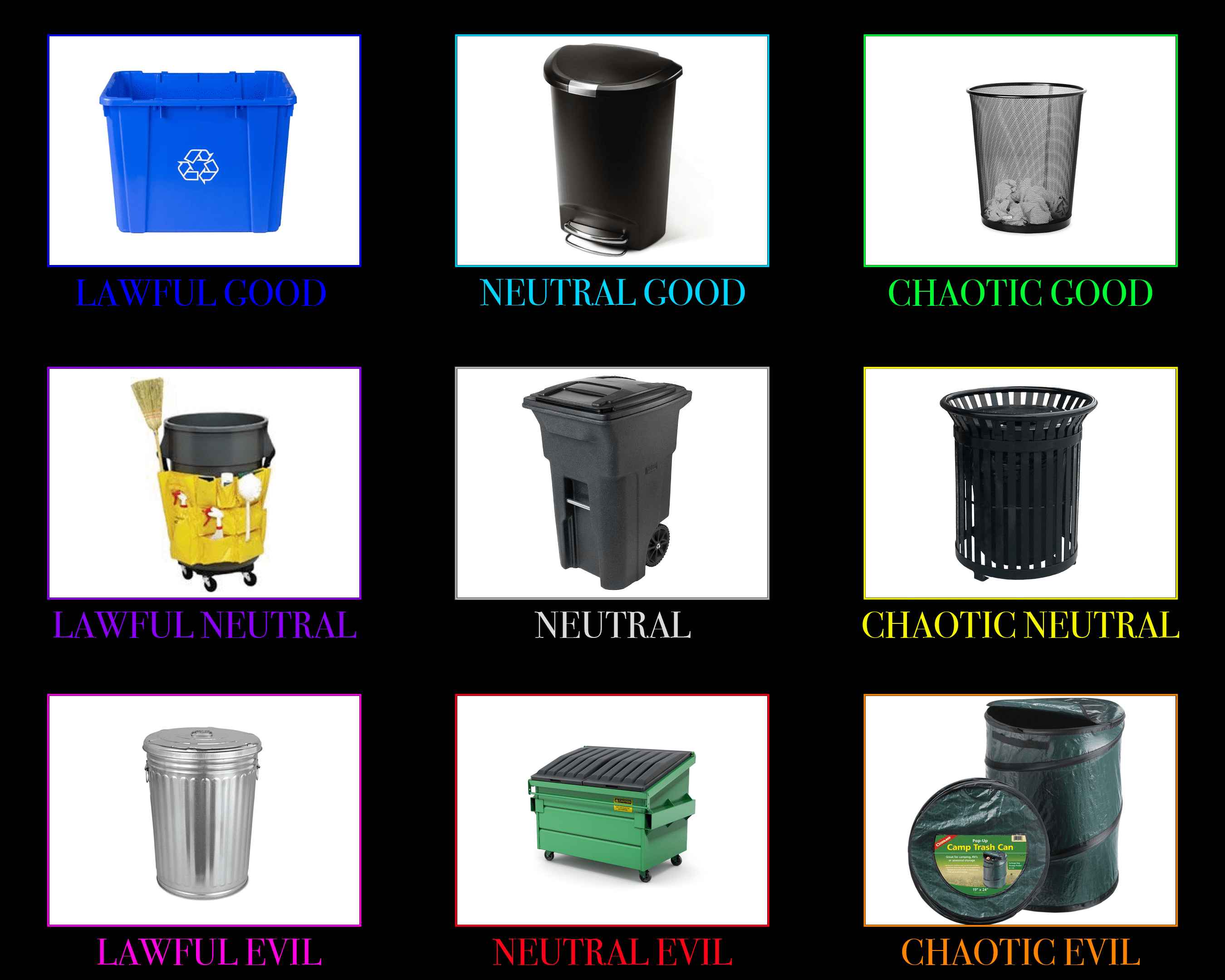 Trash Can Alignment Chart r/AlignmentCharts
