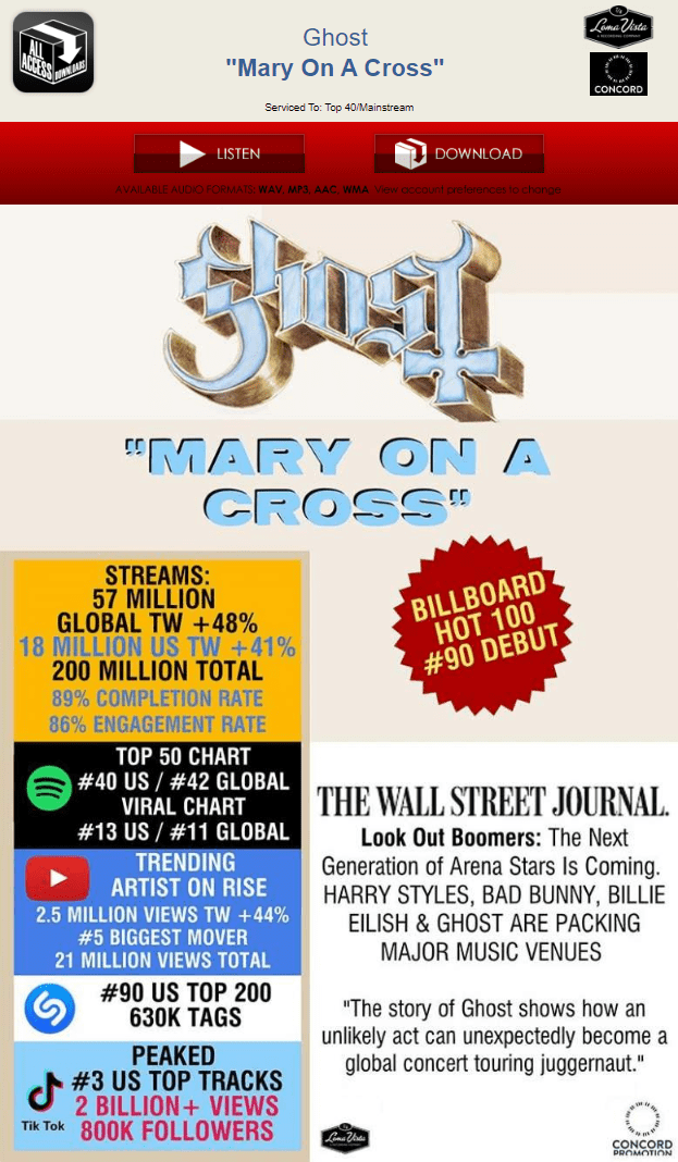 Email blast for Mary On A Cross sent to Top 40 radio programmers