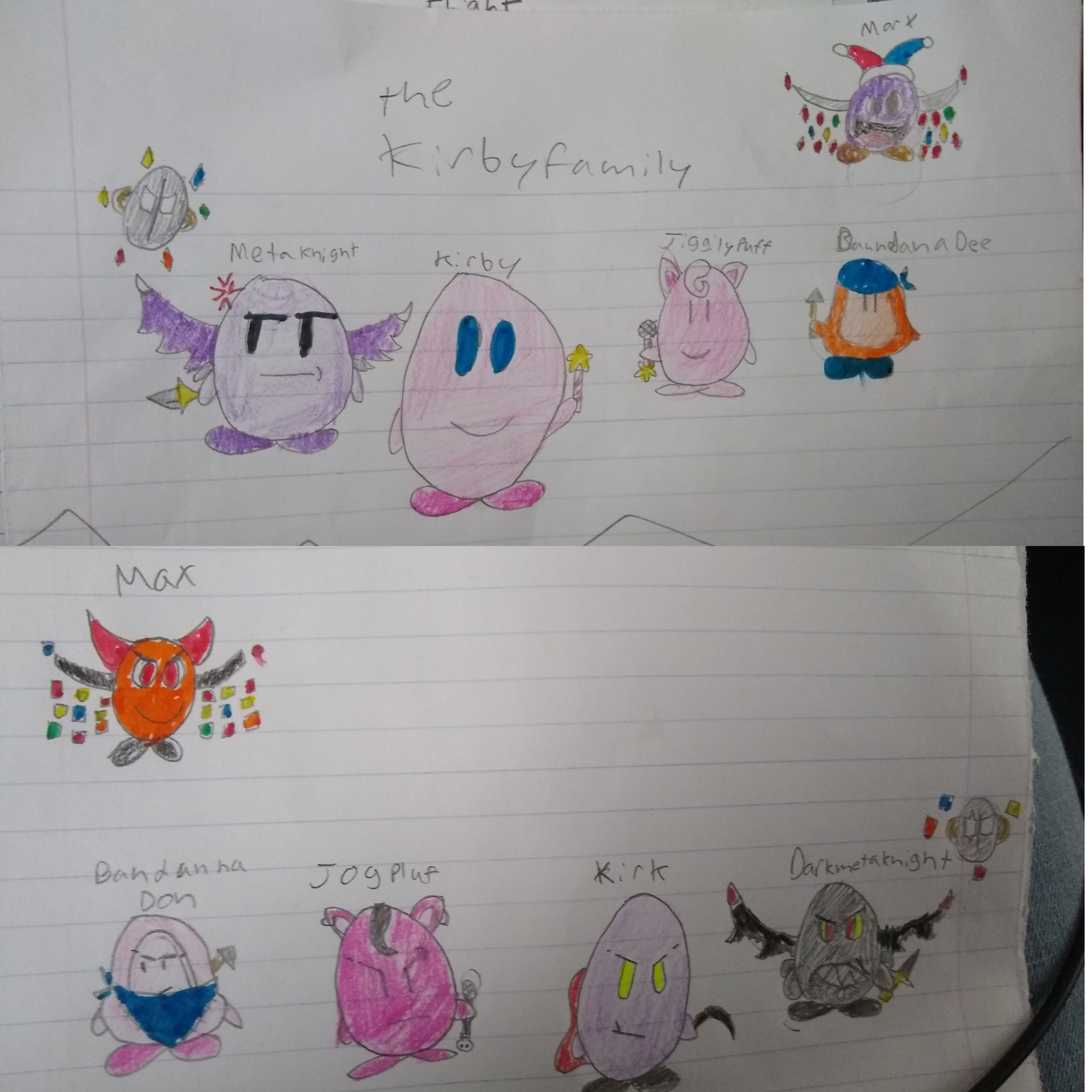 Top The Kirby family BottomThe Kirk family r/Kirby