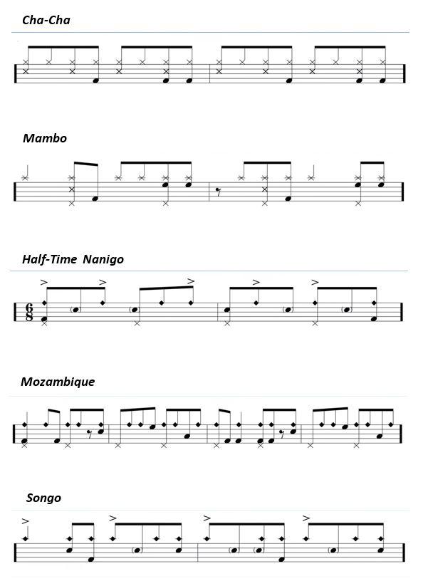 Drumeo has a great Latin Groove lesson on YouTube, I combined all the