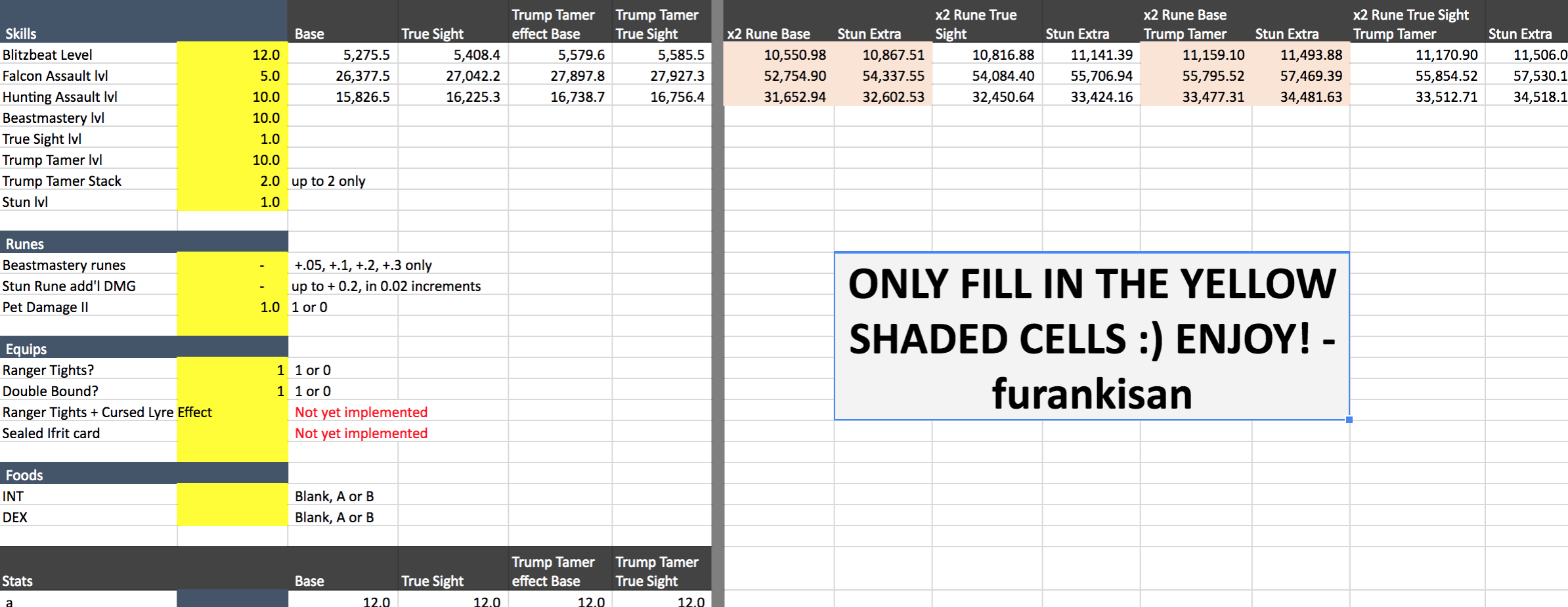 Falcon damage calculator on google sheets RagnarokMobile