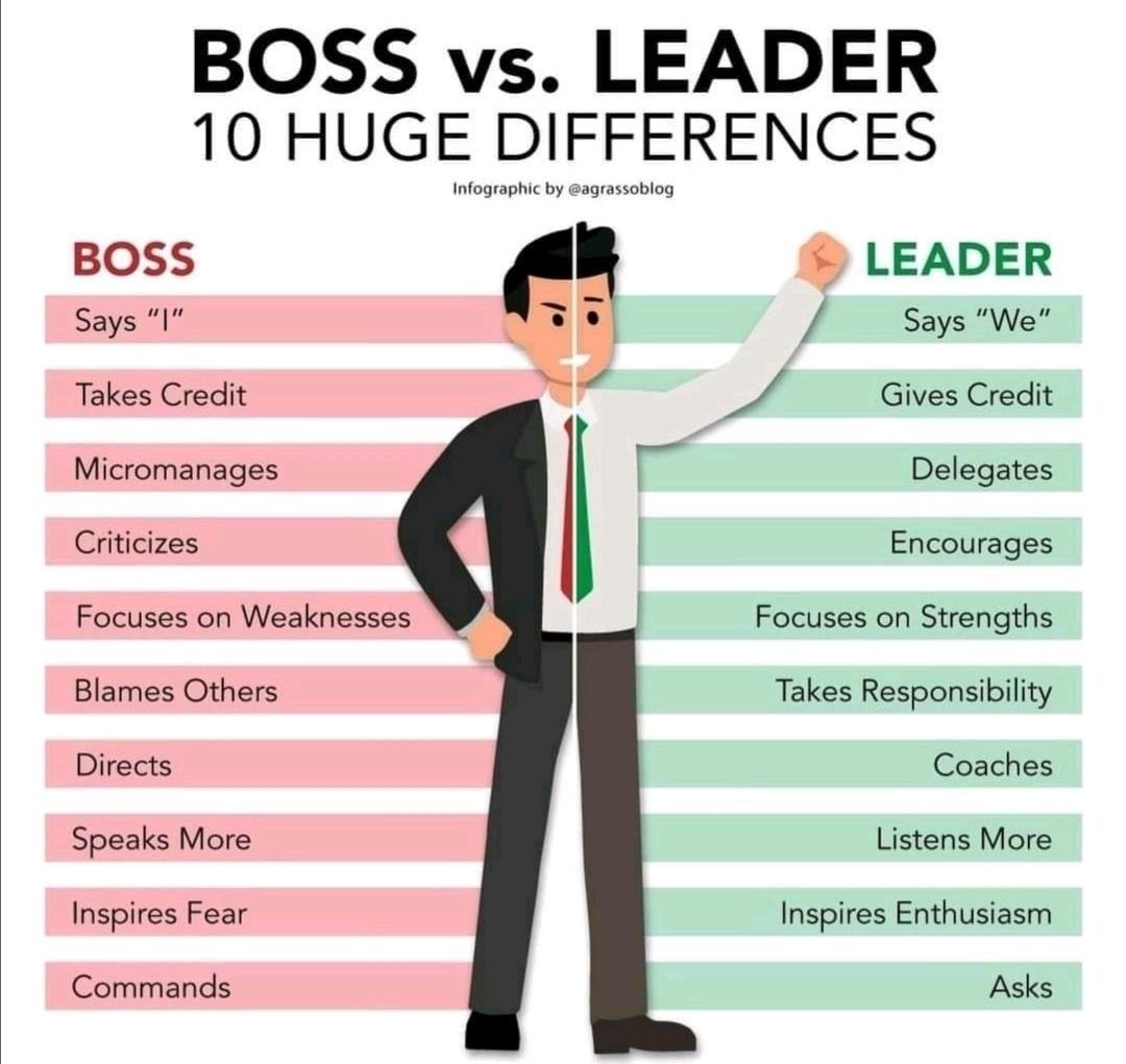 The Brutal Truth About Why Being a Leader Is So Hard Leadership