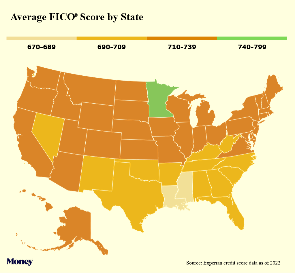 Average Credit Score by State r/MapPorn