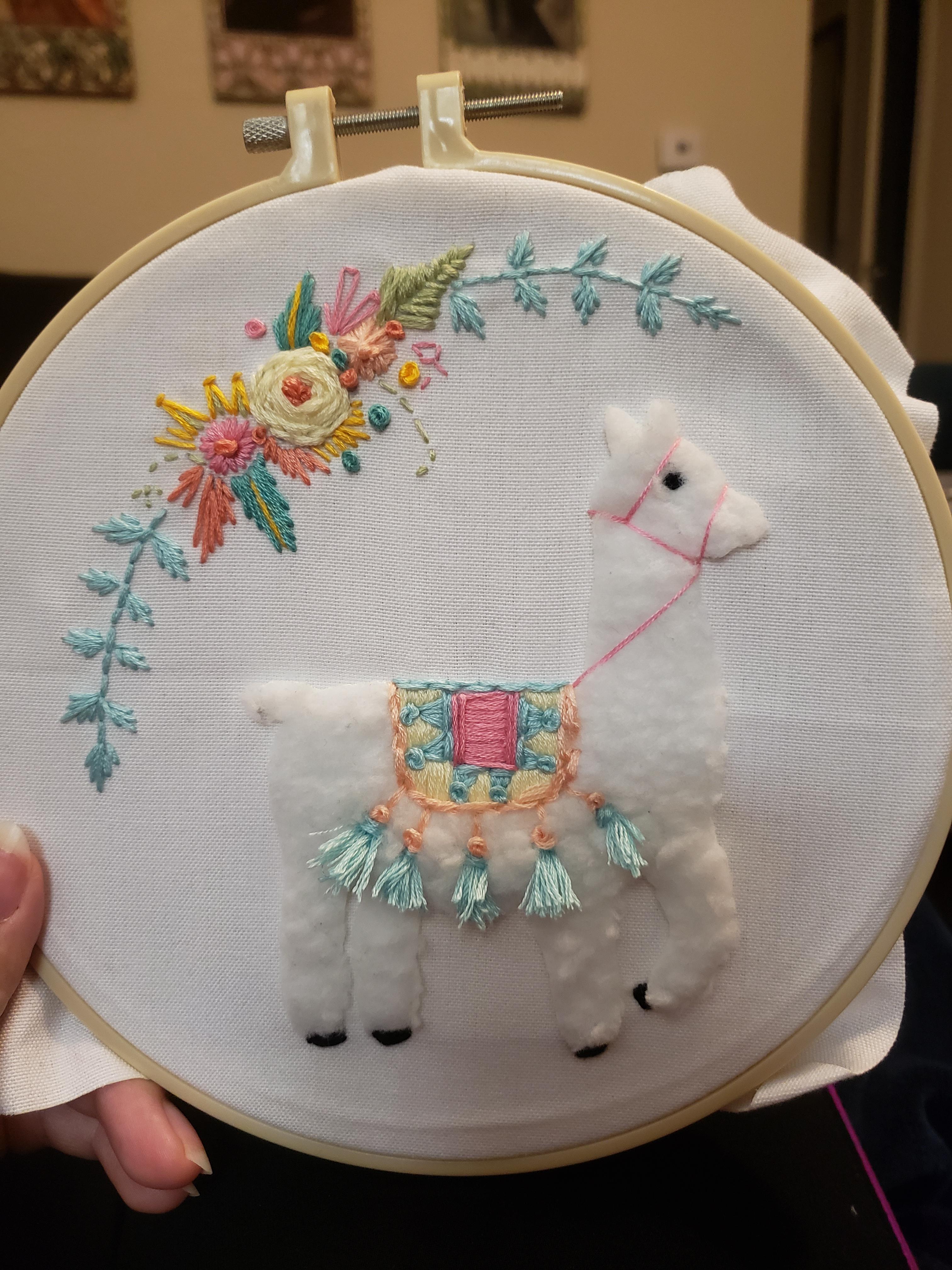 A cute kit from Hobby Lobby. What can I do instead of keeping it on the