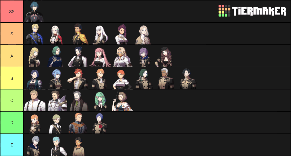 Pokemon Go Element Cup Tier List (January 2023) Best Elements