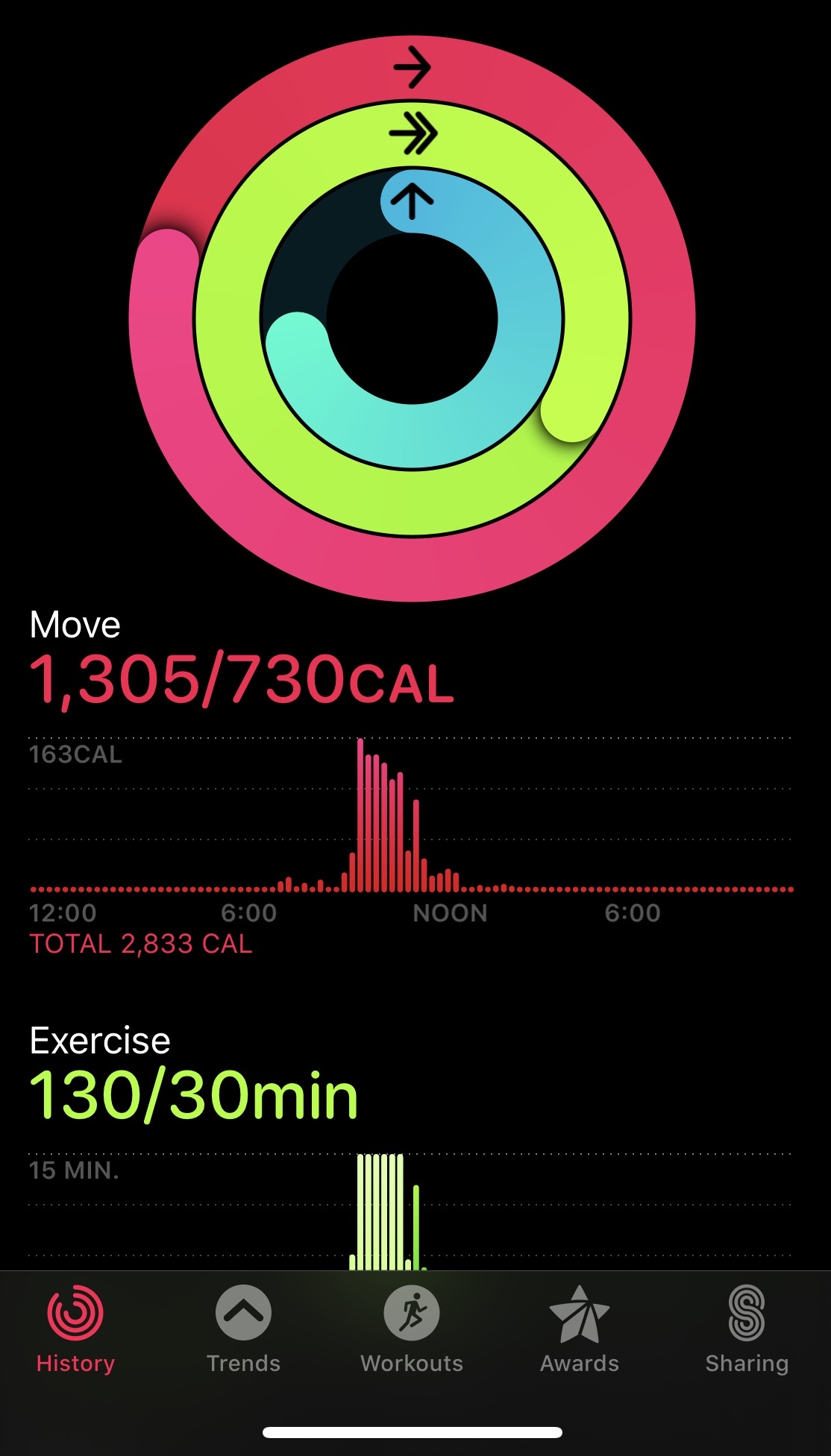 Obstacle course, added as mixed cardio? r/AppleWatchFitness