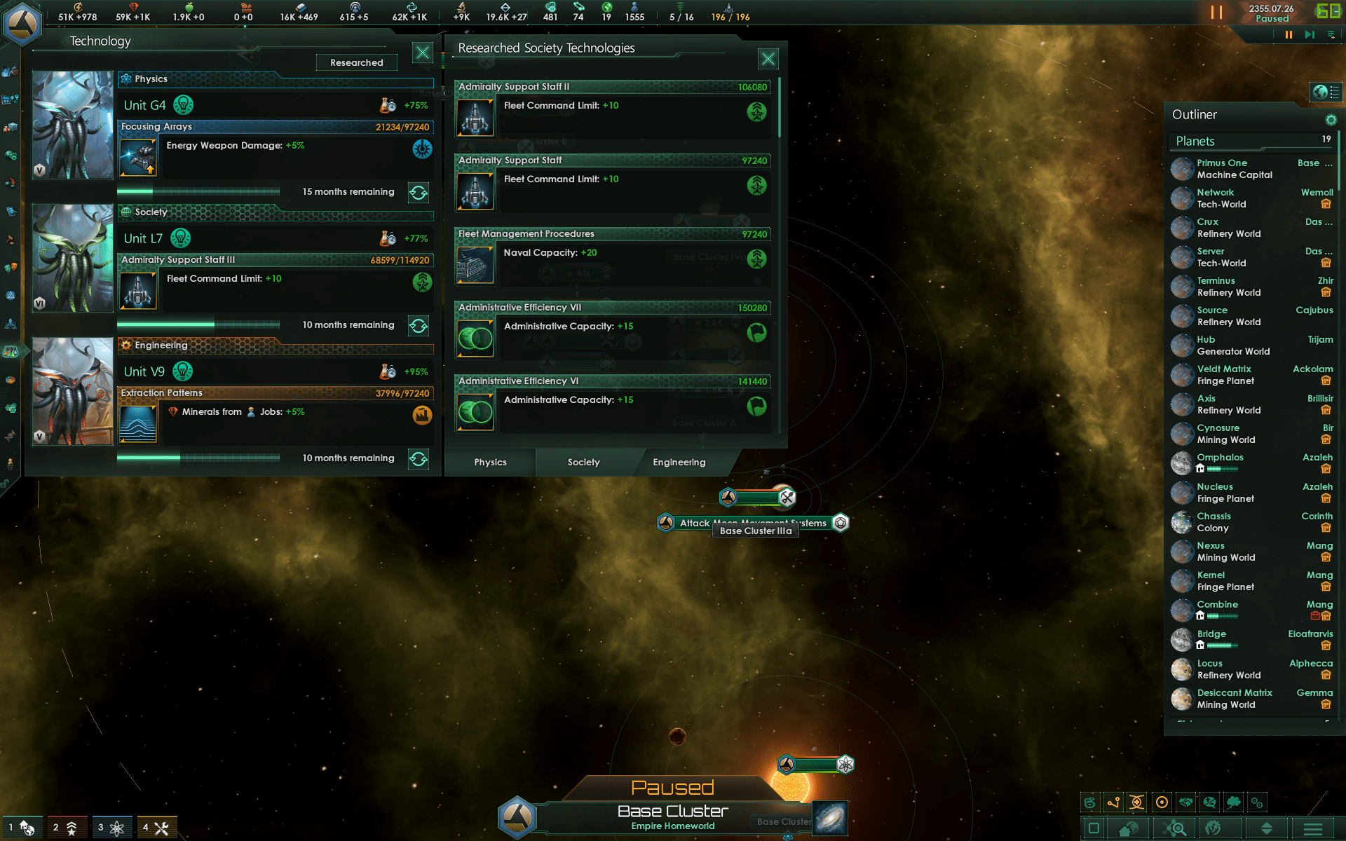 Is it normal to reach repeatable tech by 2350? Stellaris