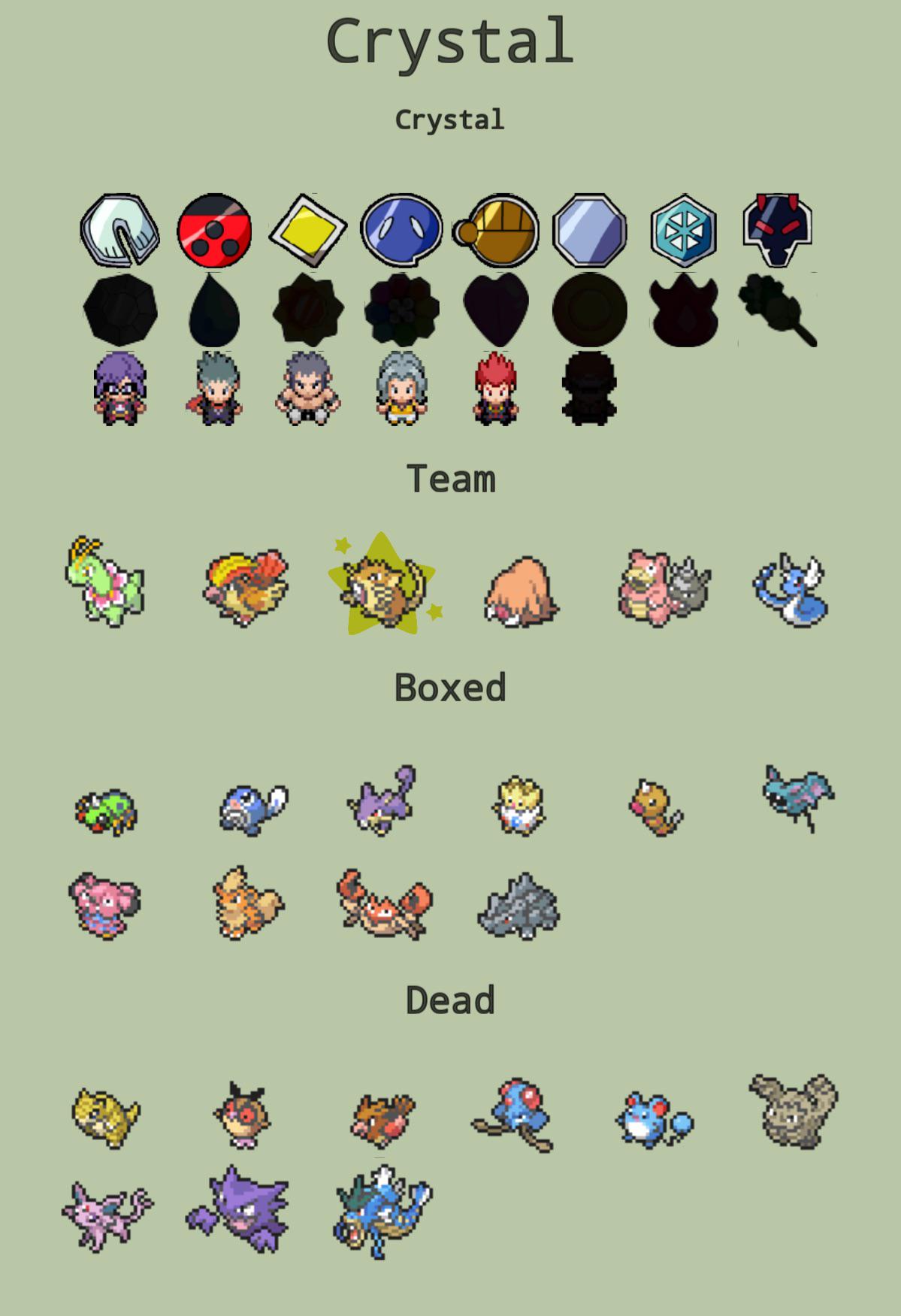 Just finished my Crystal nuzlocke, Emerald is next r/nuzlocke