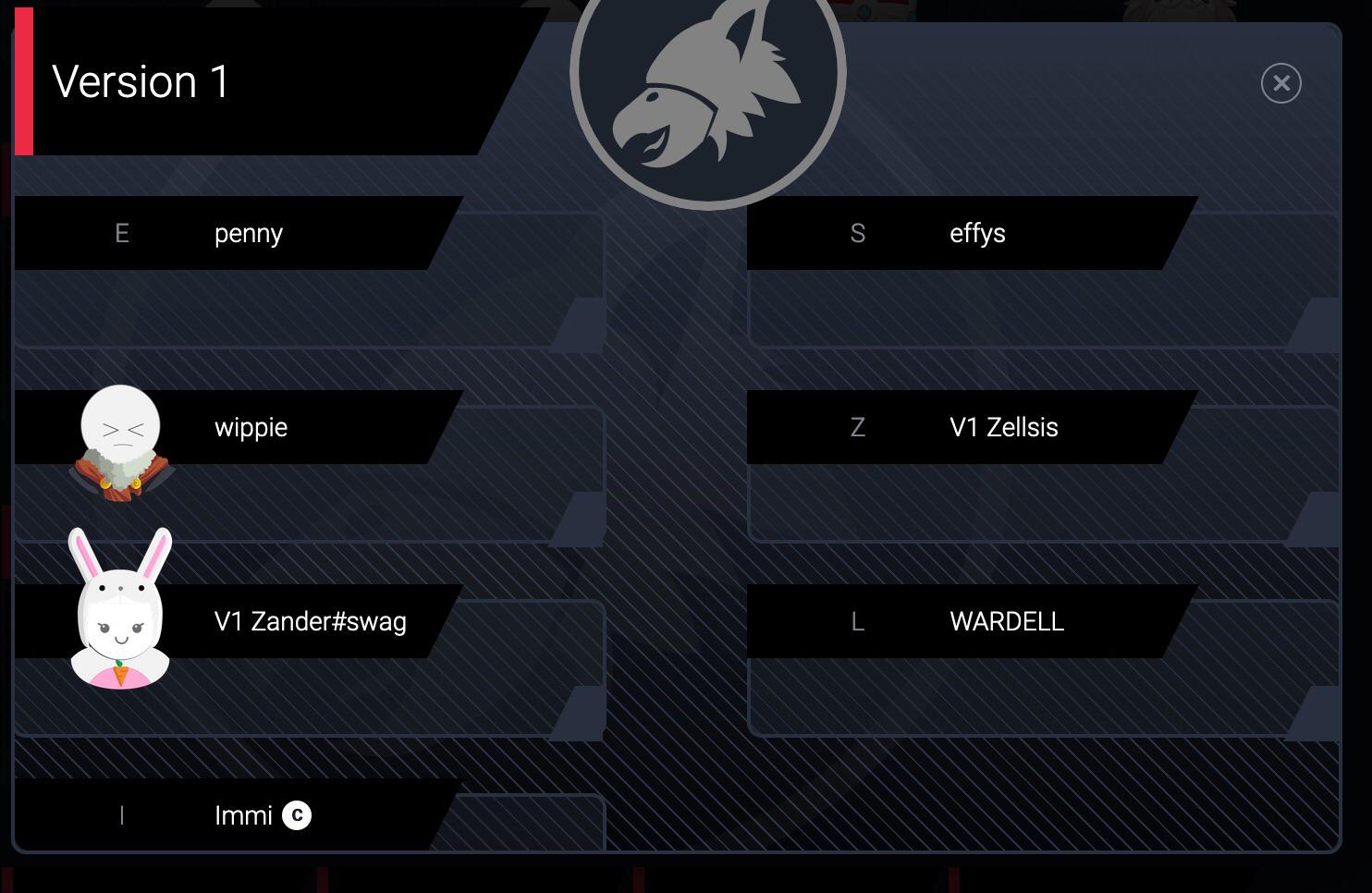 WARDELL Registered with V1 for the VCT