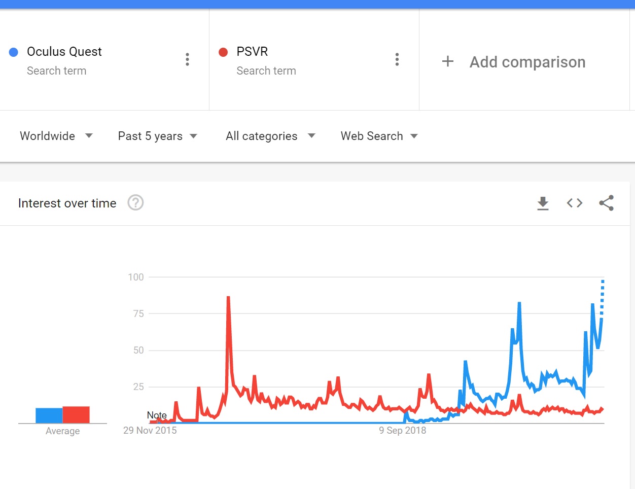 7 best u/matthew_lake images on Pholder Yang For President HQ, PSVR