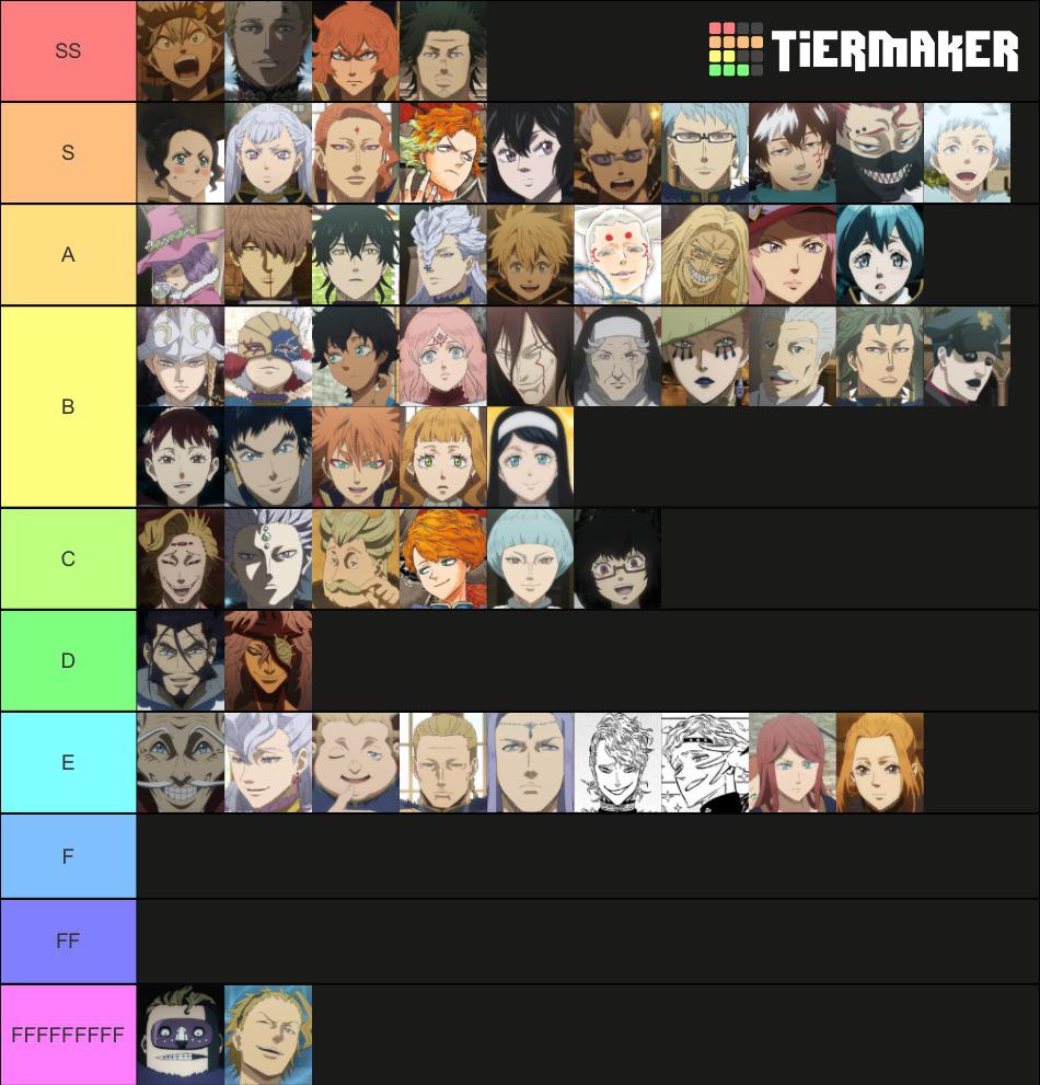My Black clover character tier list( dark triad weren’t available