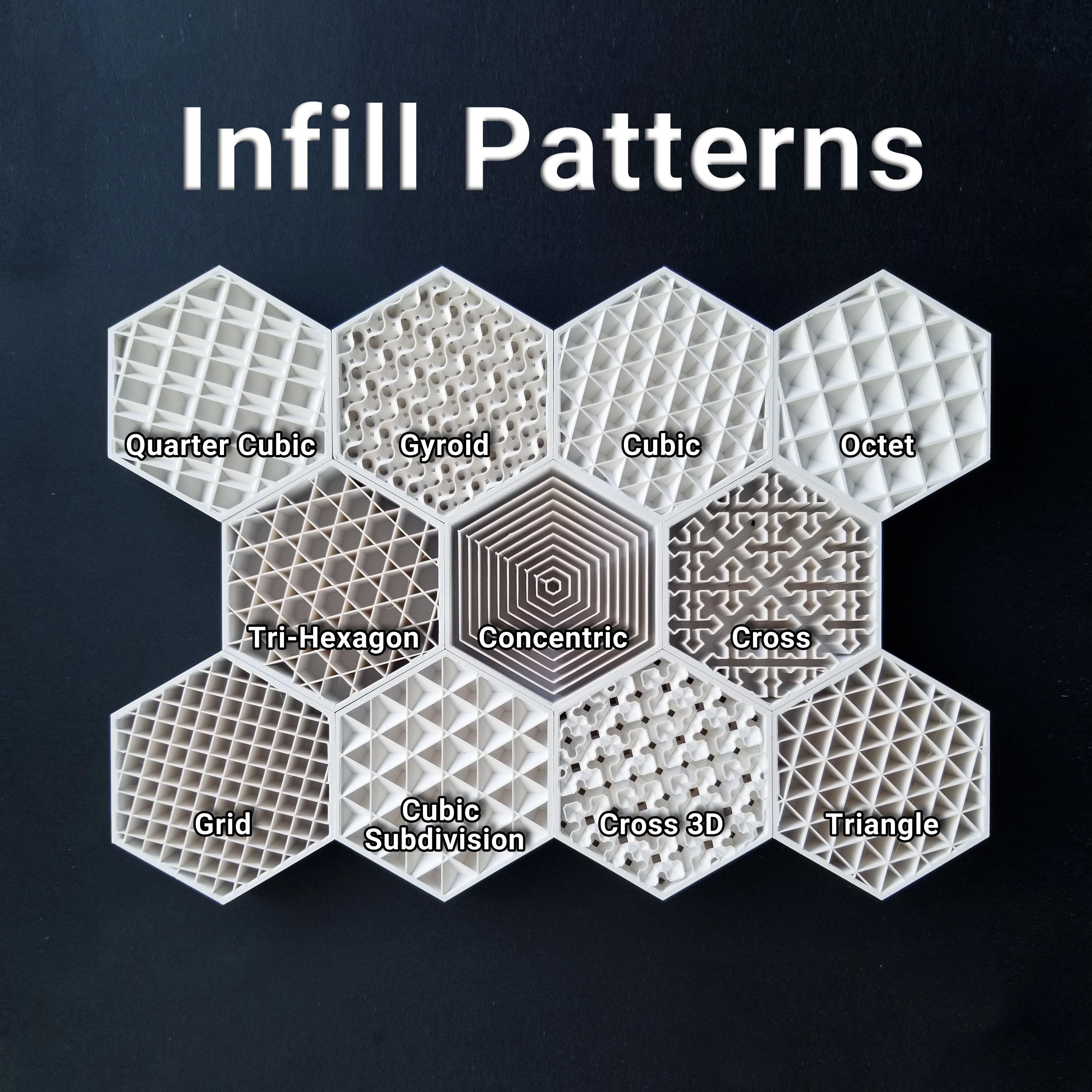 Infill Pattern Comparison r/GirlsinTech
