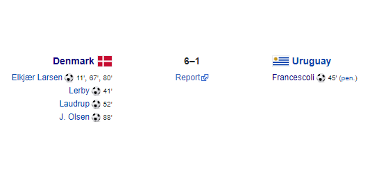 World Cup 2022 will be postponed due to coronavirus. Do