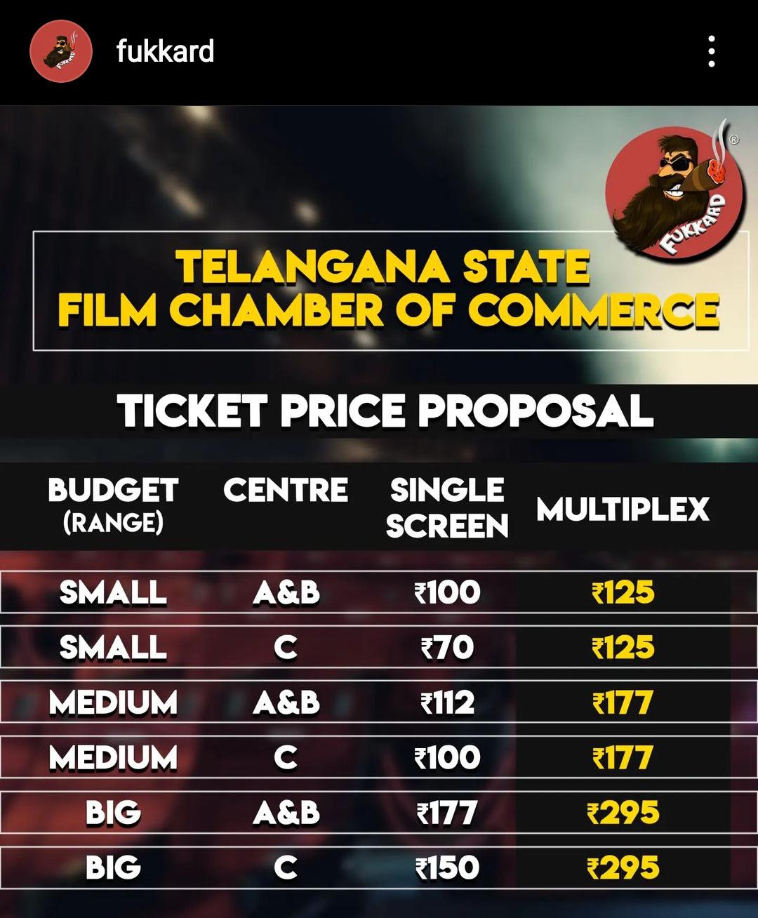 Telangana New Ticket Price Proposal tollywood