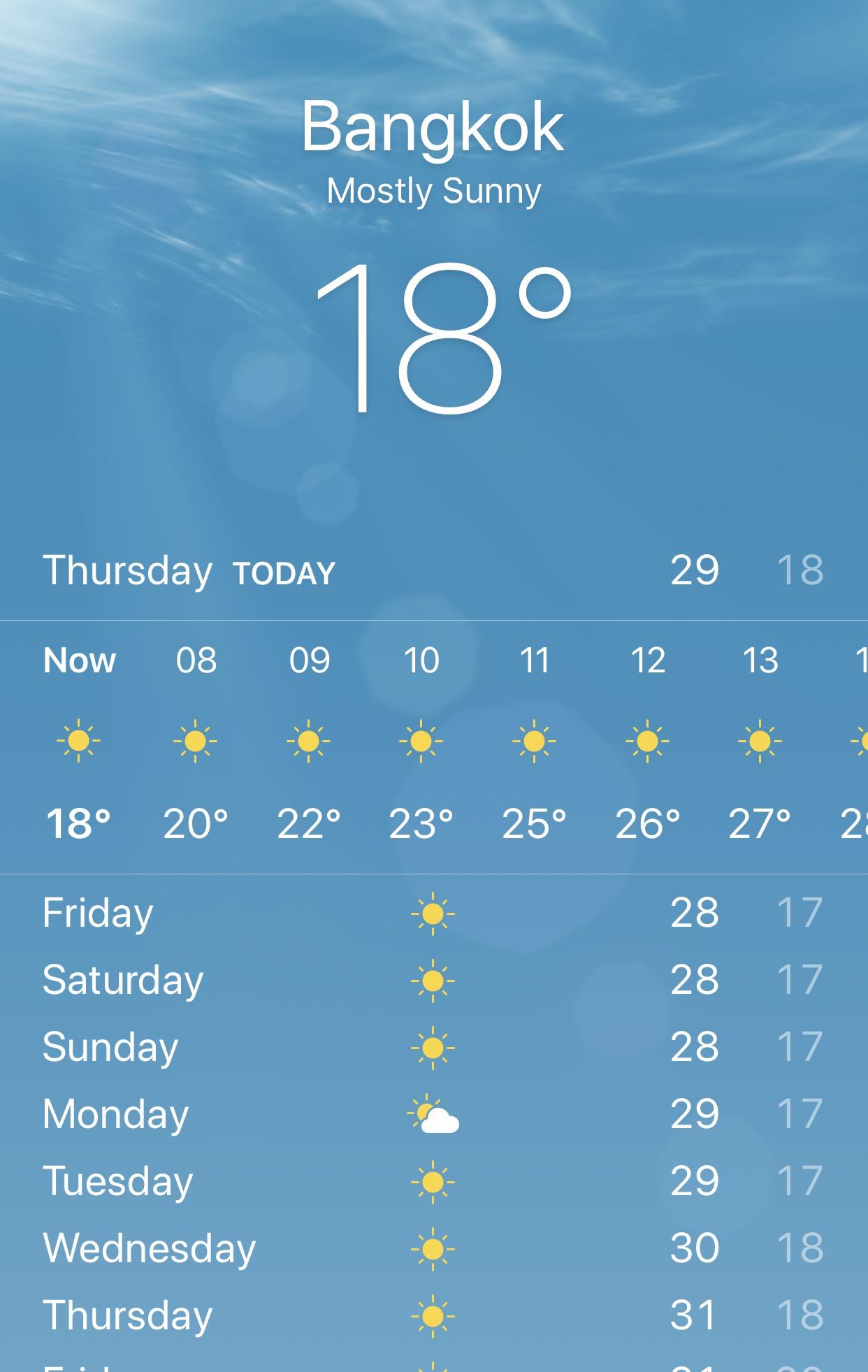 Perfect day drinking weather in Bangkok today! r/Thailand