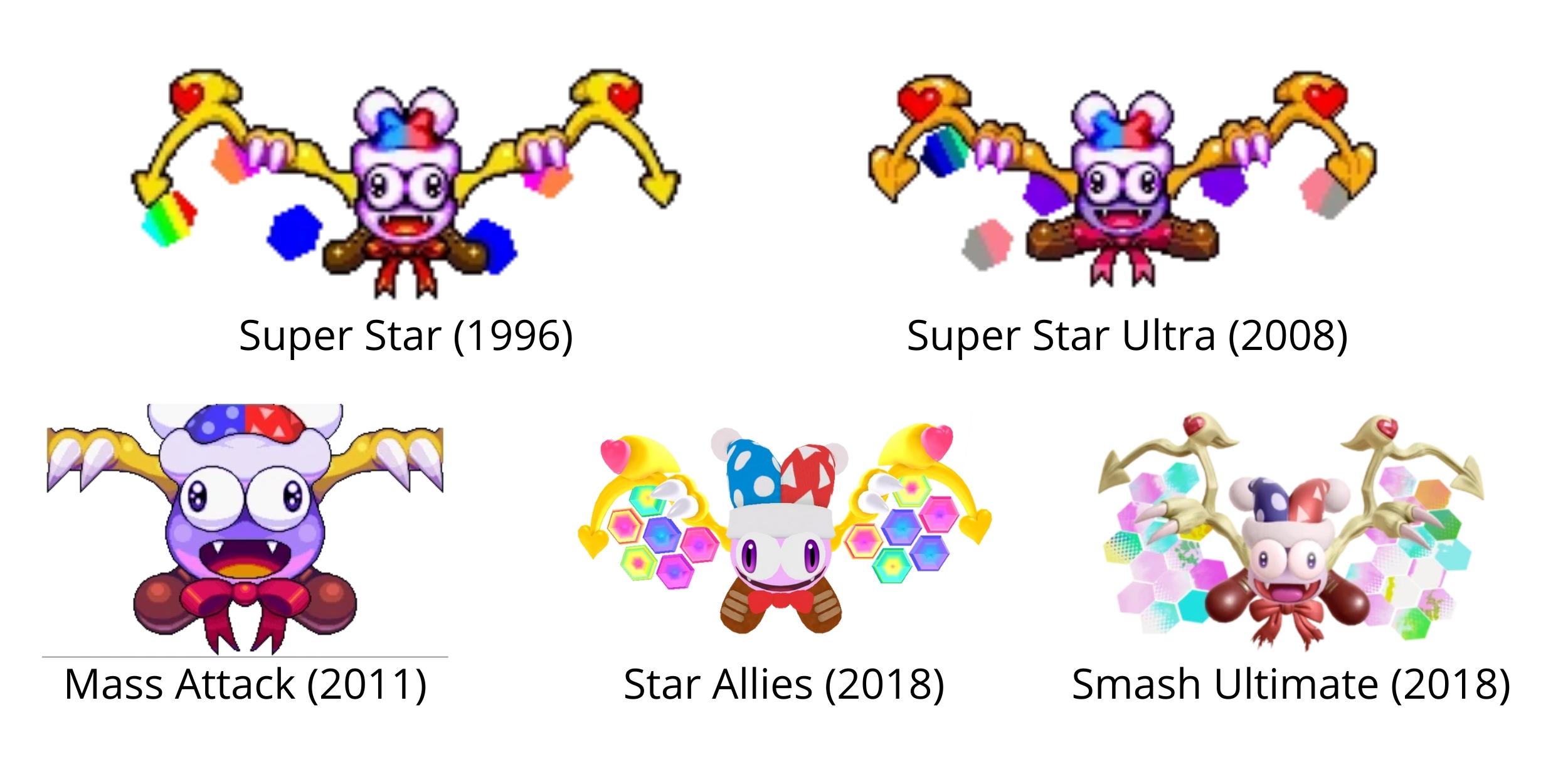 The Evolution of Marx r/Kirby