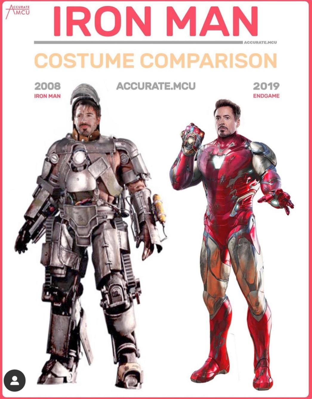 The comparison between Tony's first and last Iron Man suit r