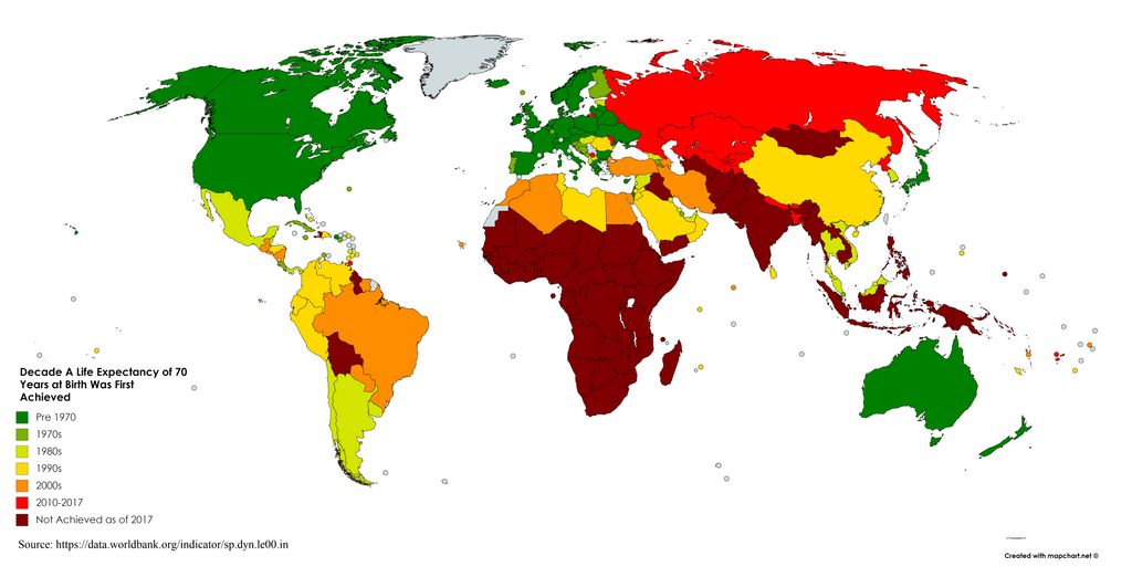 Map Shows in Which Decade a Country Achieved an Average Life Expectancy