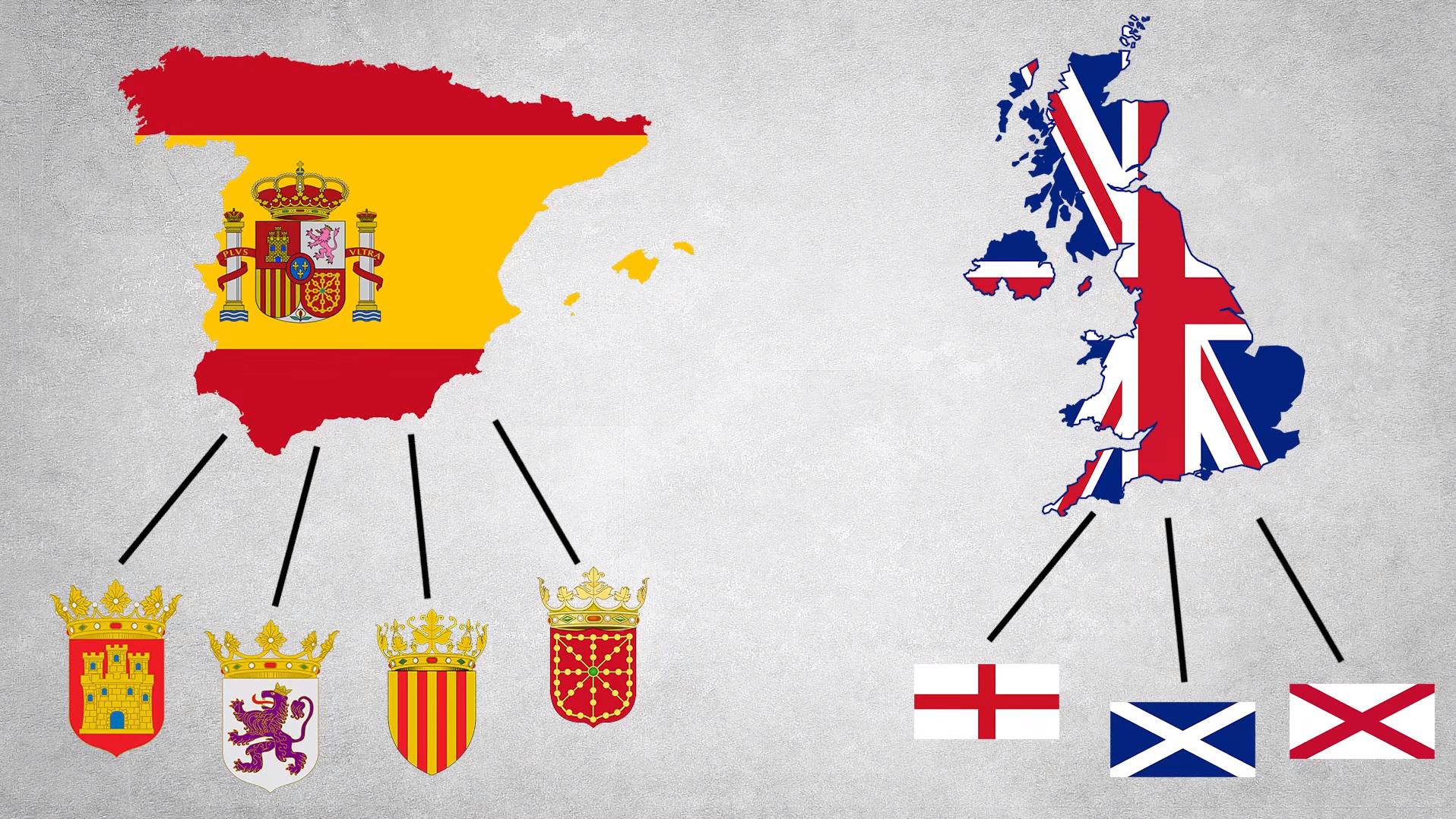 Spain flag vs UK flag elements comparison r/vexillology