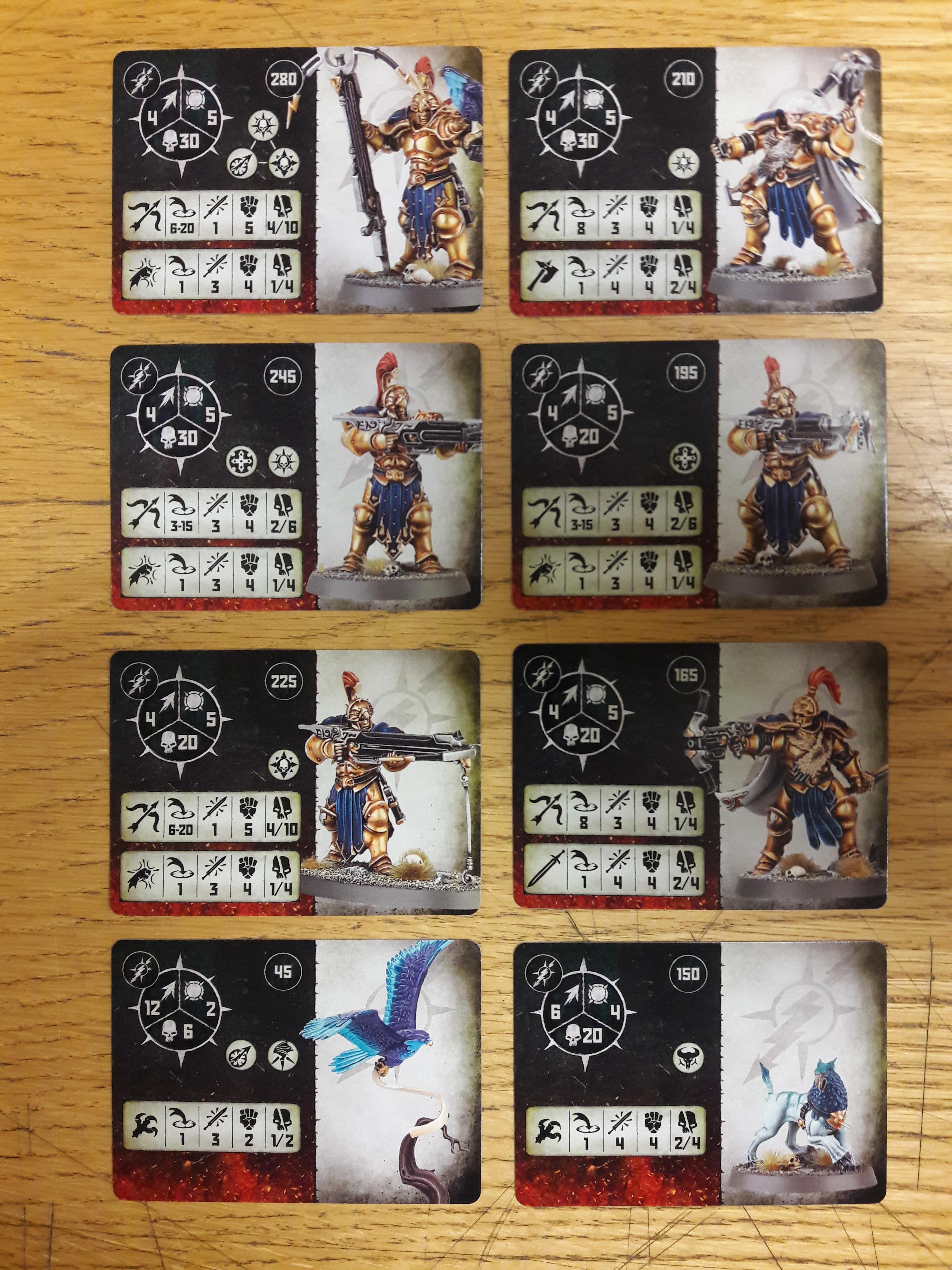 Warcry Stormcast Eternal discussion Warcry The Grand Alliance