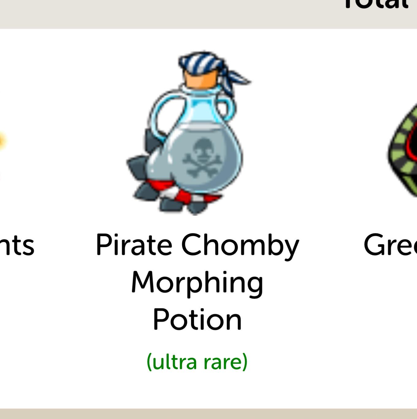 Discovered Treasure Chest win! r/neopets