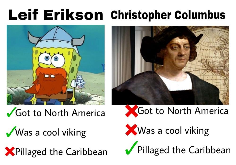 Happy Leif Erikson Day! r/memes
