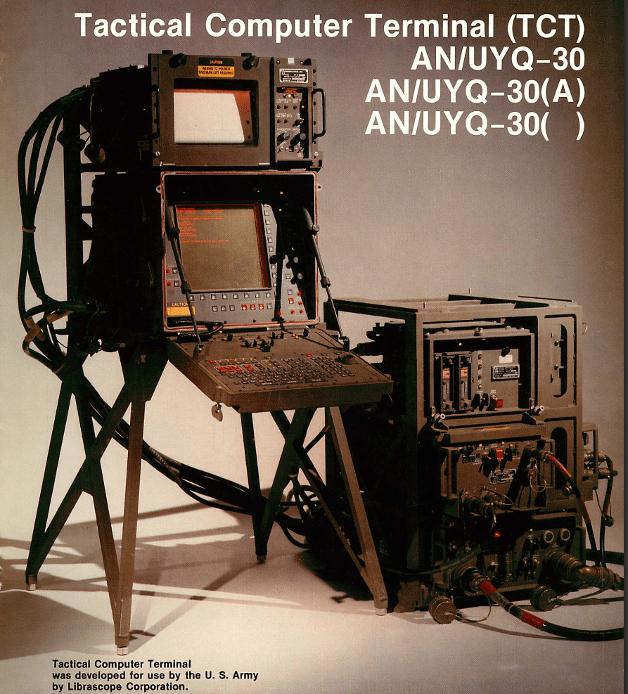 Literally a battlestation would love to find one of these! r